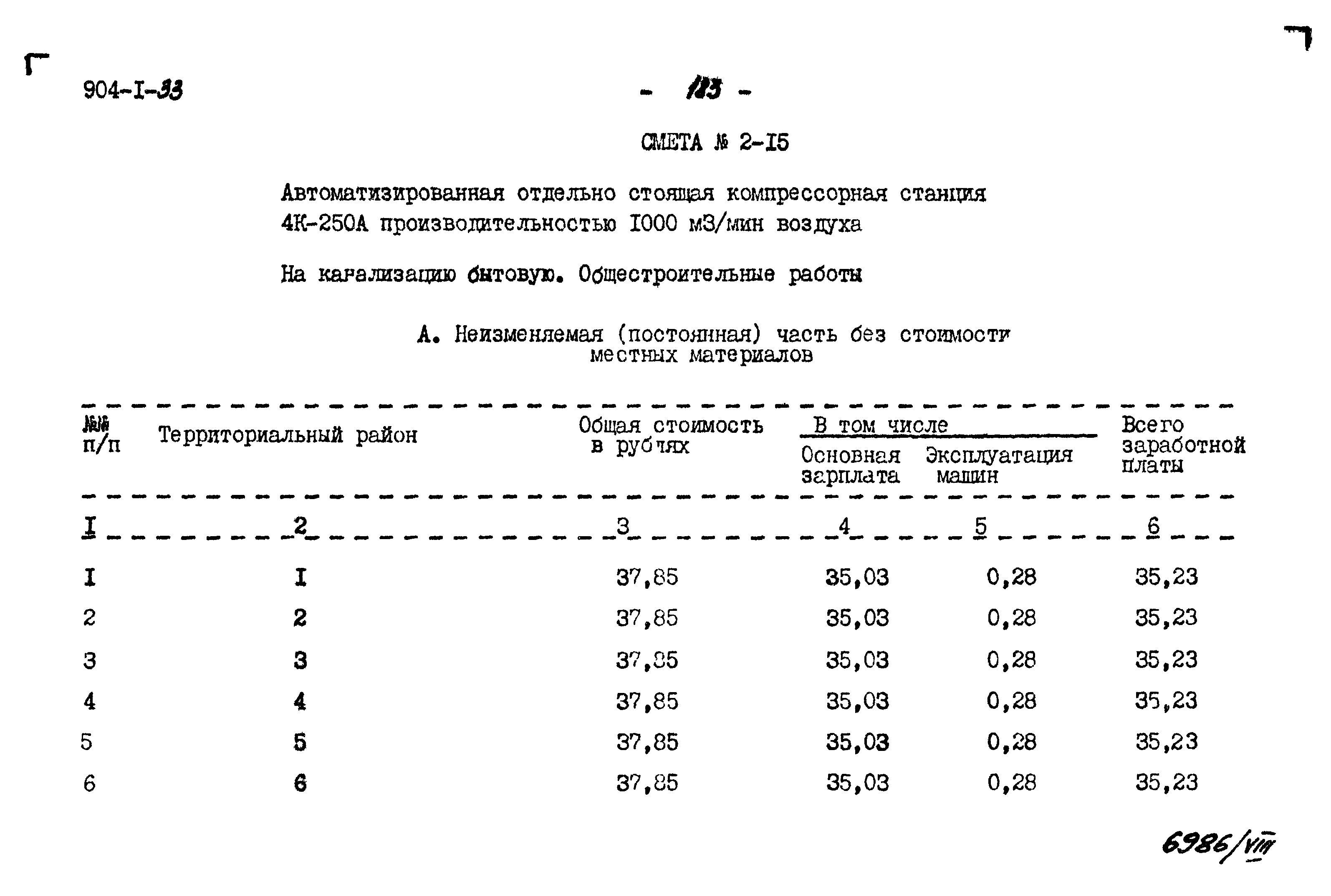 Типовой проект 904-1-33