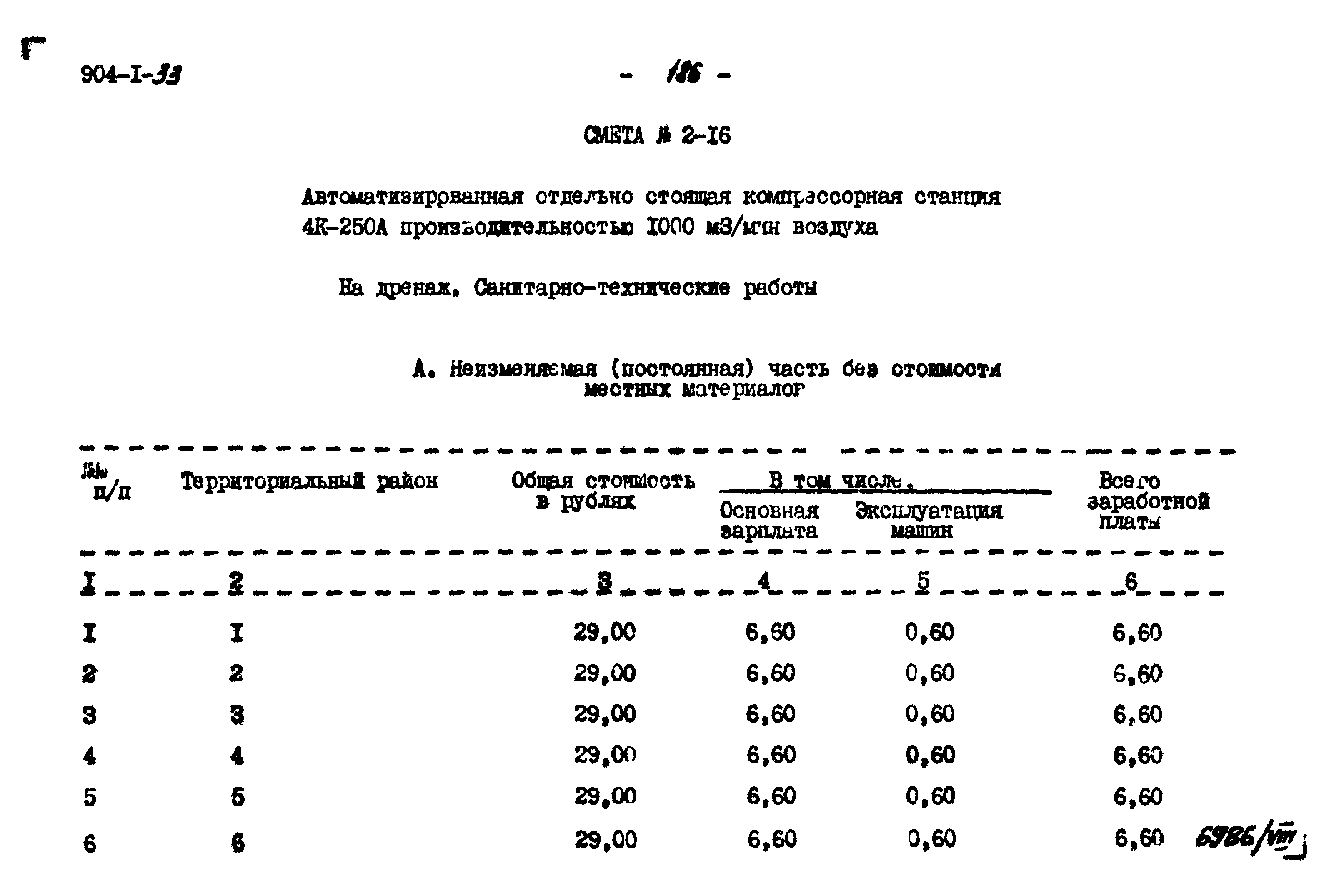Типовой проект 904-1-33