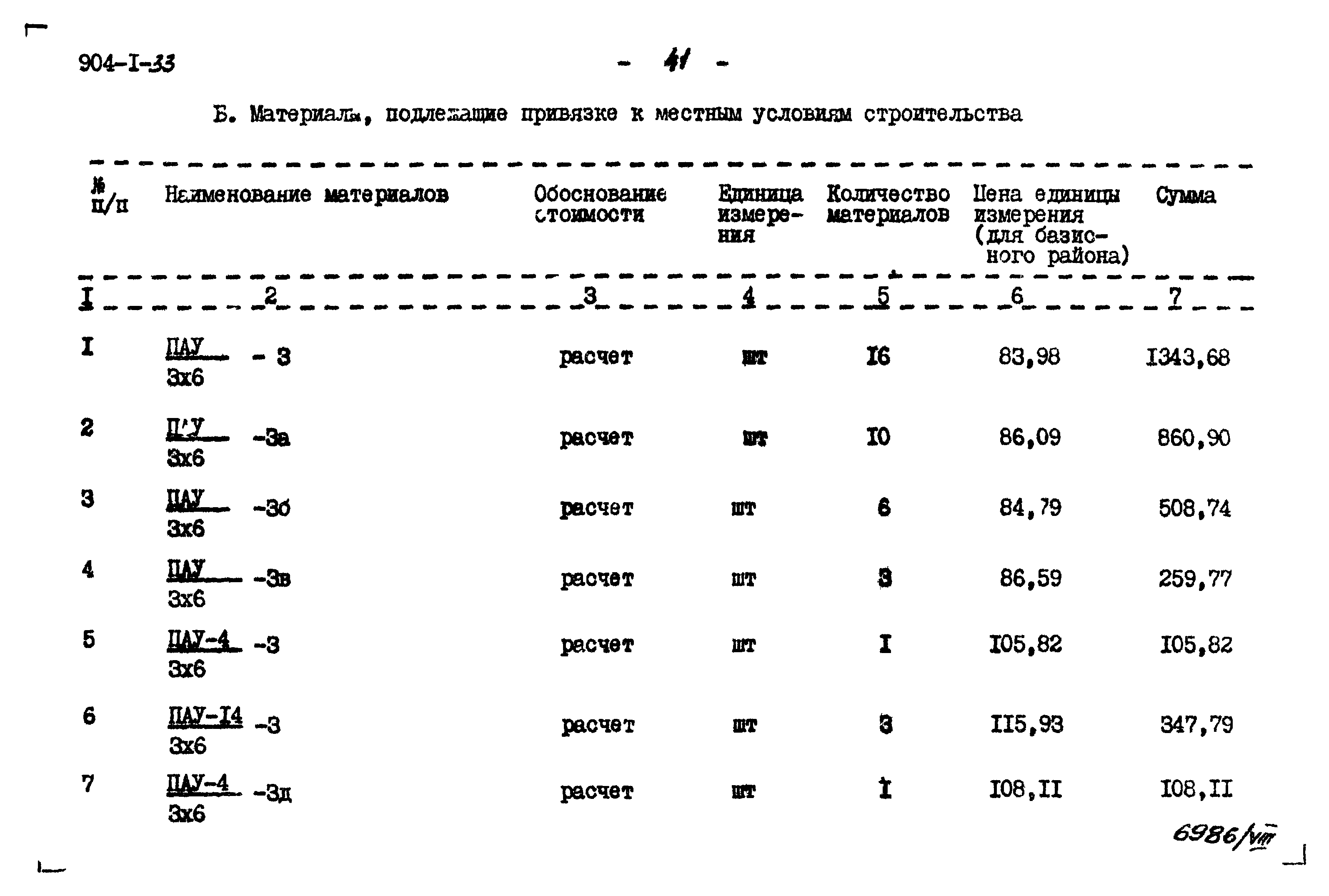 Типовой проект 904-1-33
