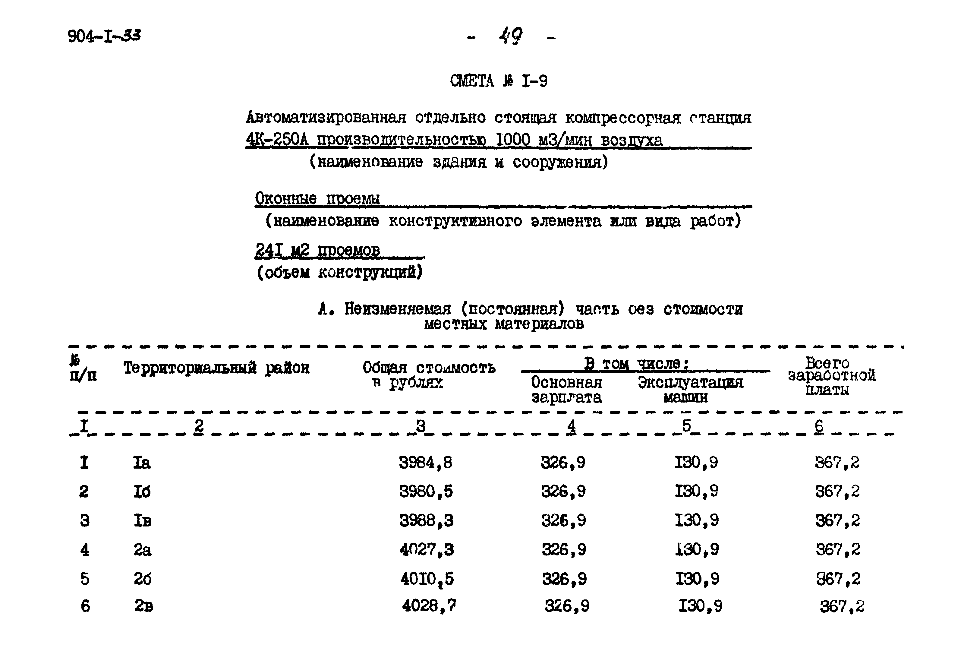Типовой проект 904-1-33