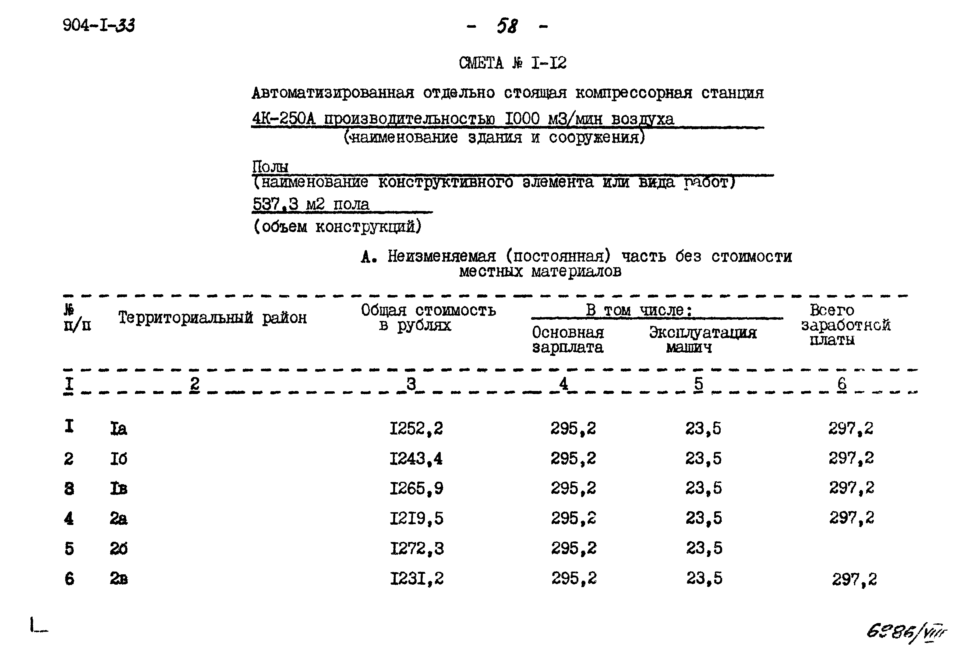 Типовой проект 904-1-33