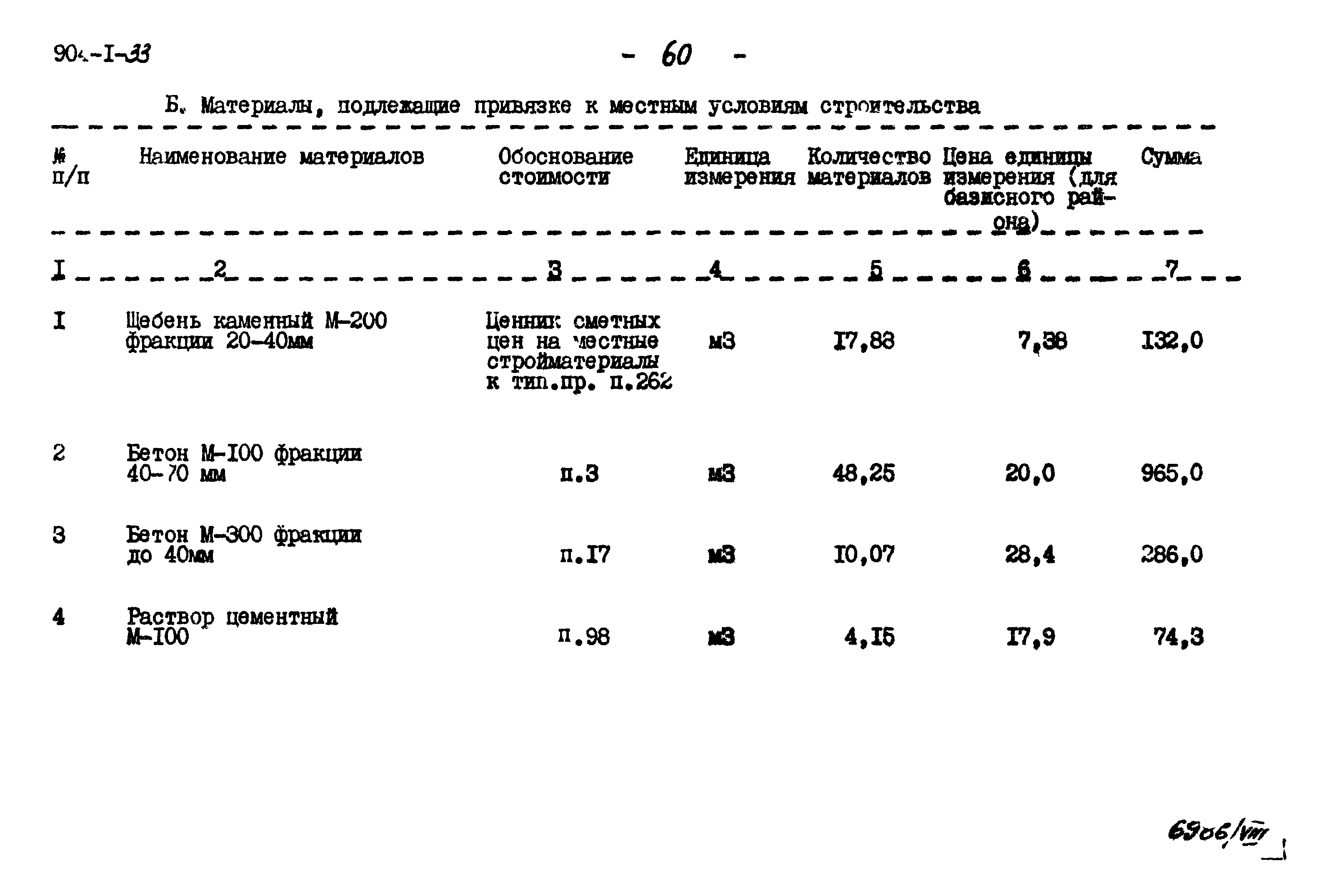 Типовой проект 904-1-33