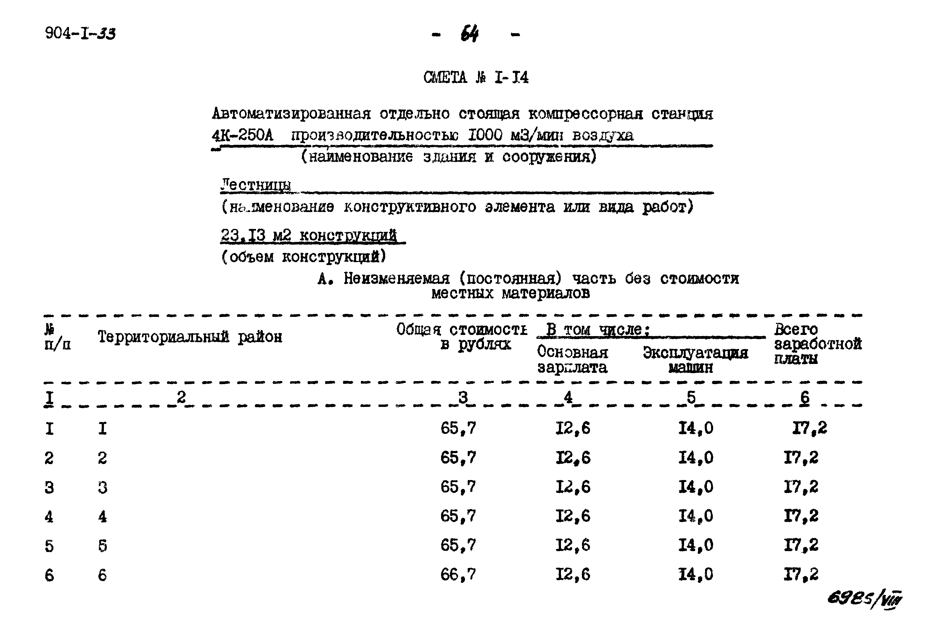 Типовой проект 904-1-33