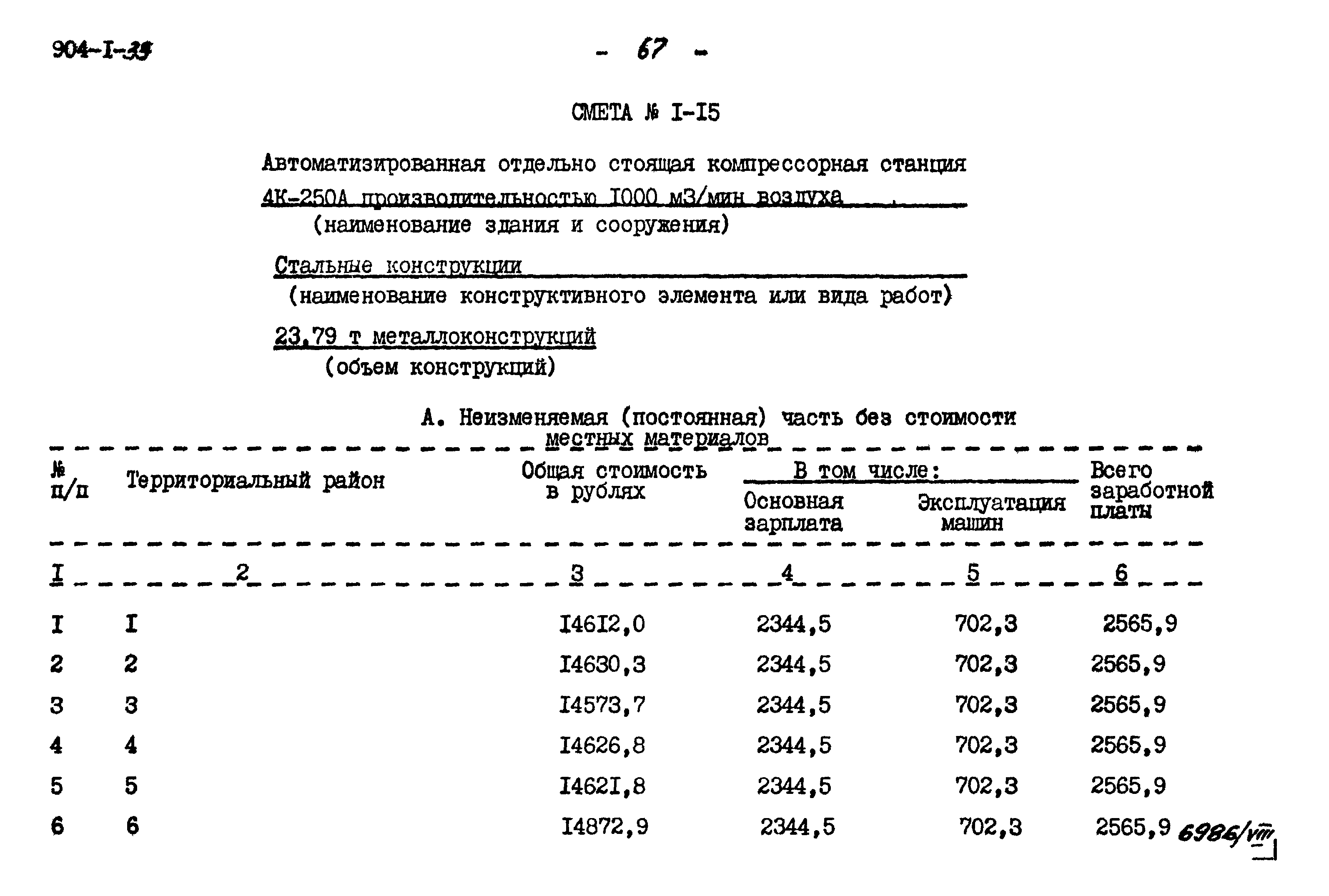 Типовой проект 904-1-33