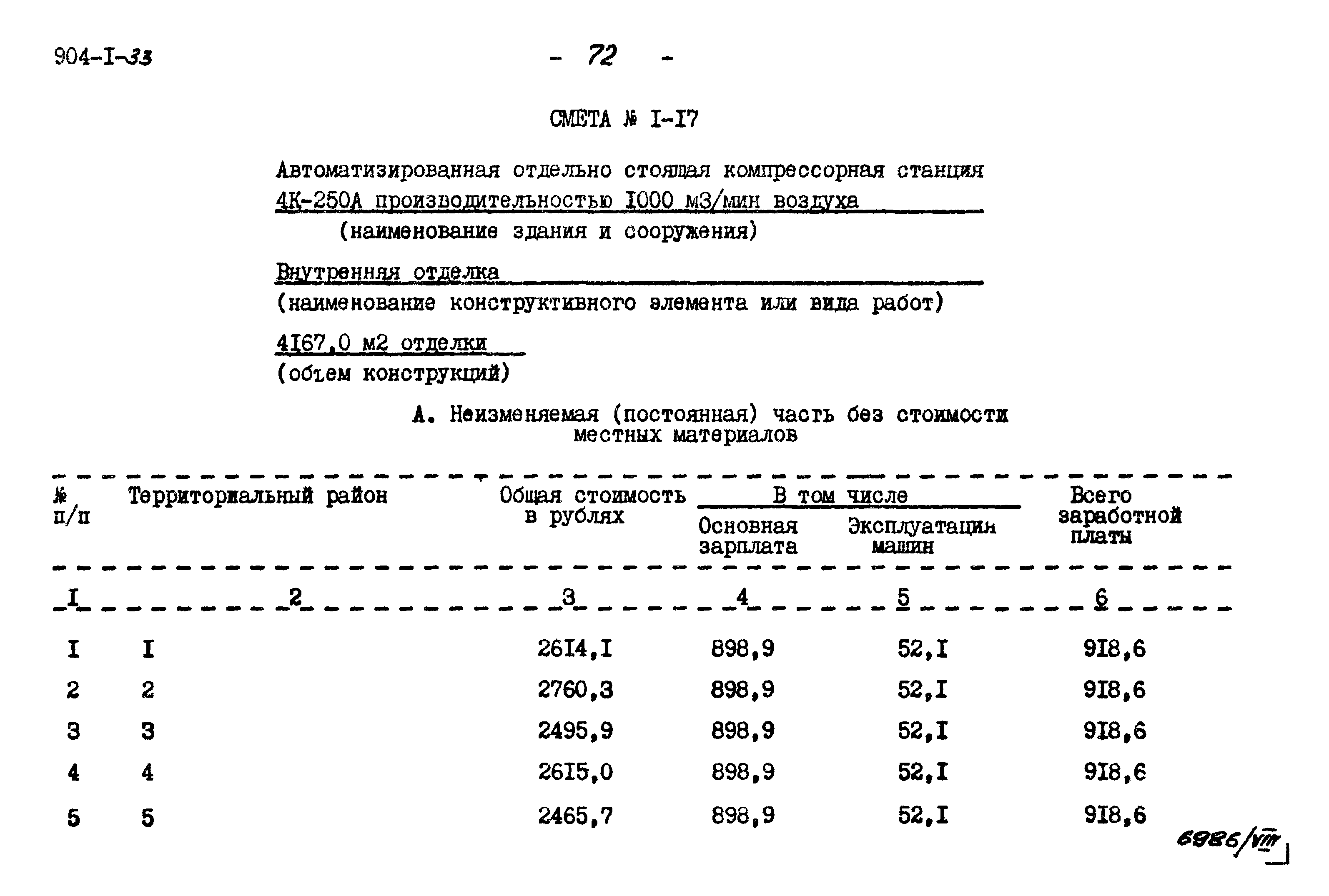 Типовой проект 904-1-33