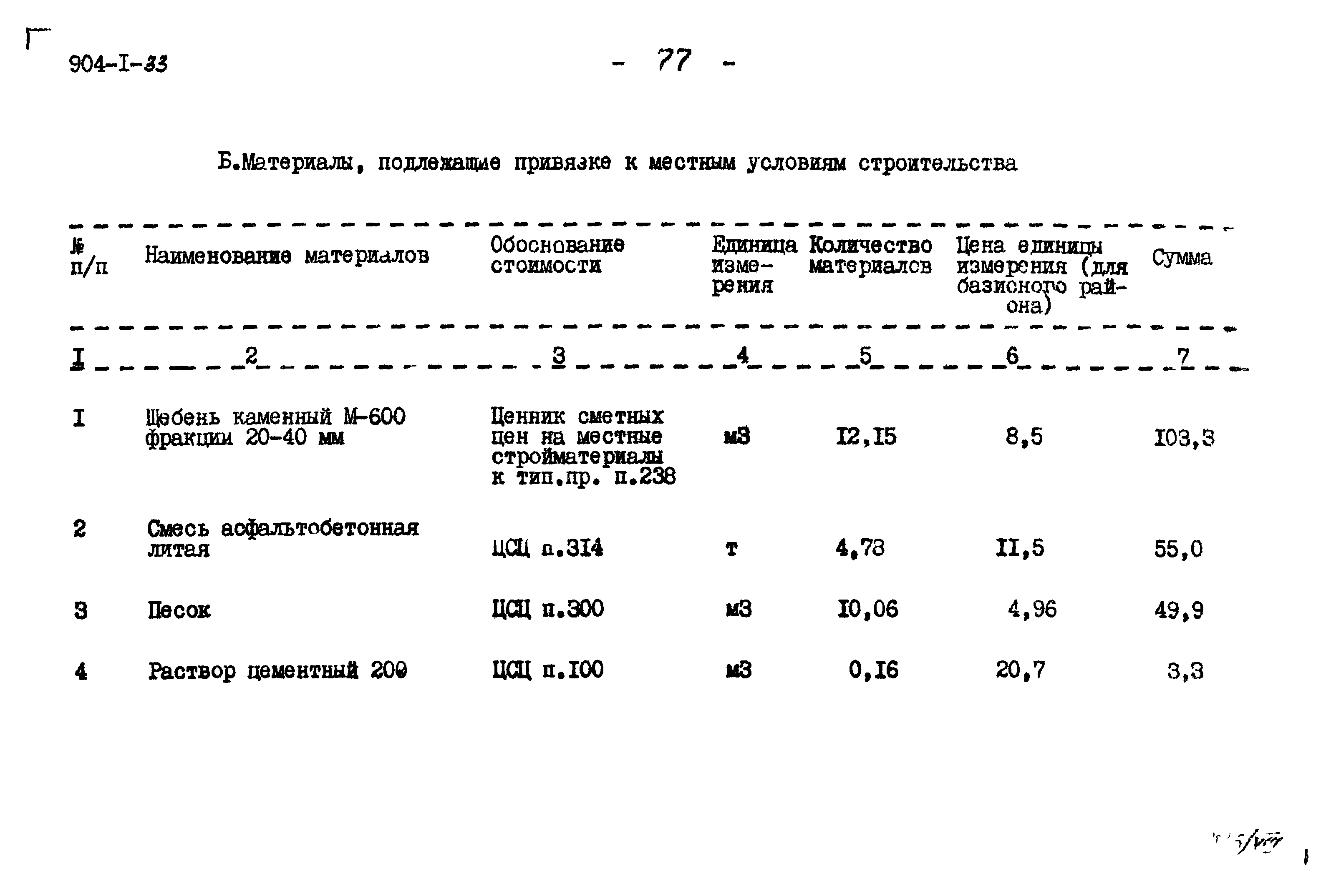 Типовой проект 904-1-33