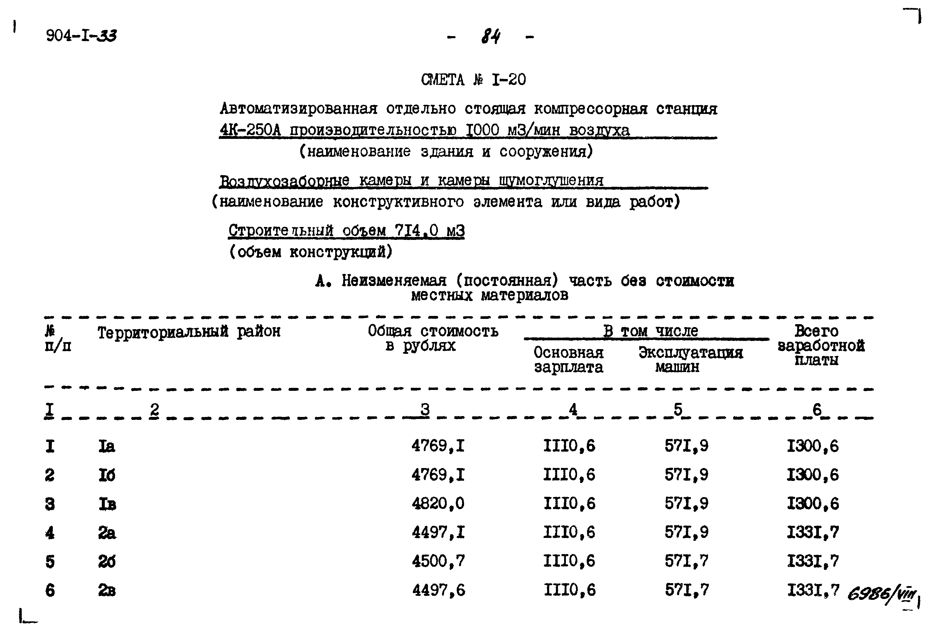 Типовой проект 904-1-33