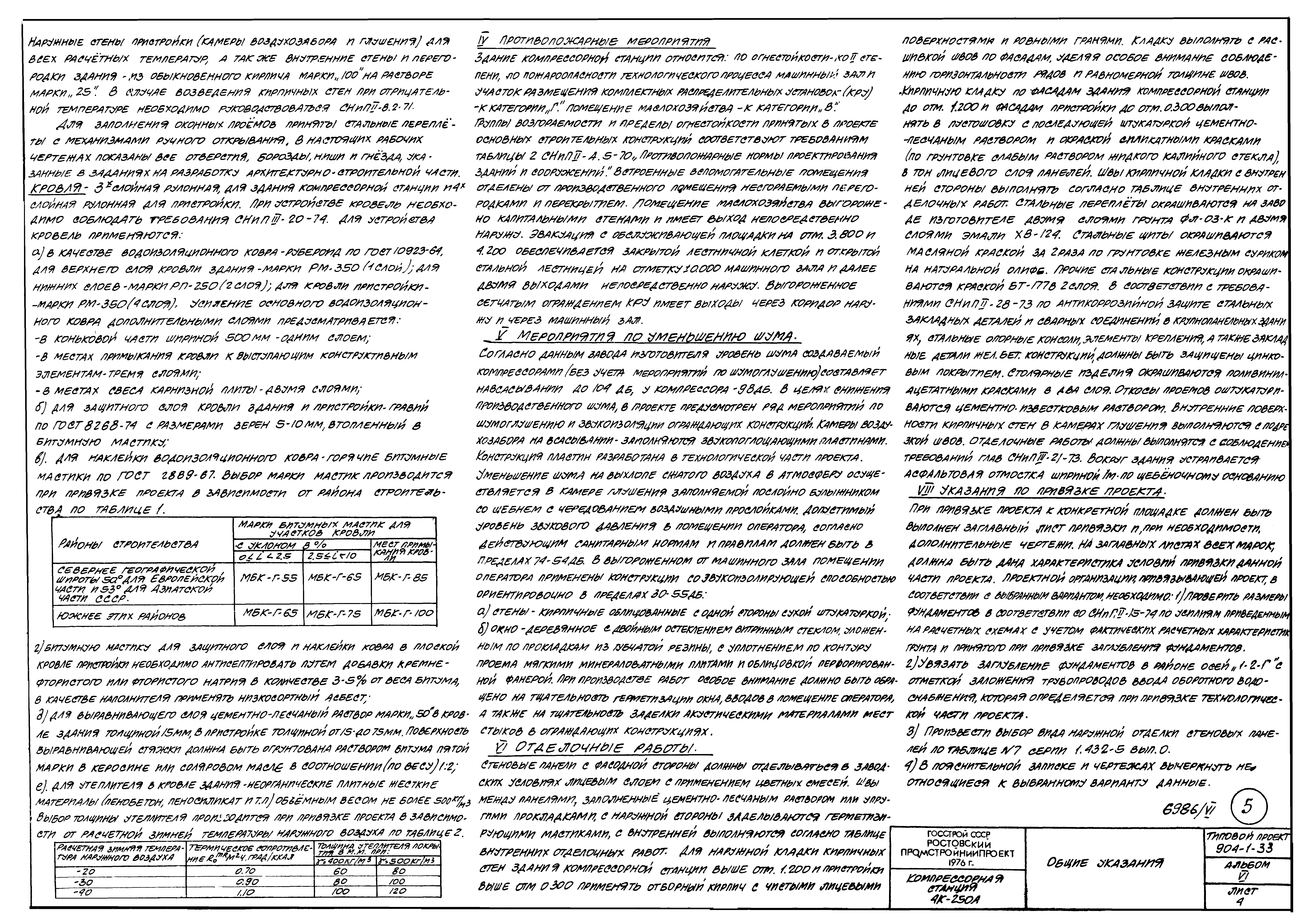 Типовой проект 904-1-33