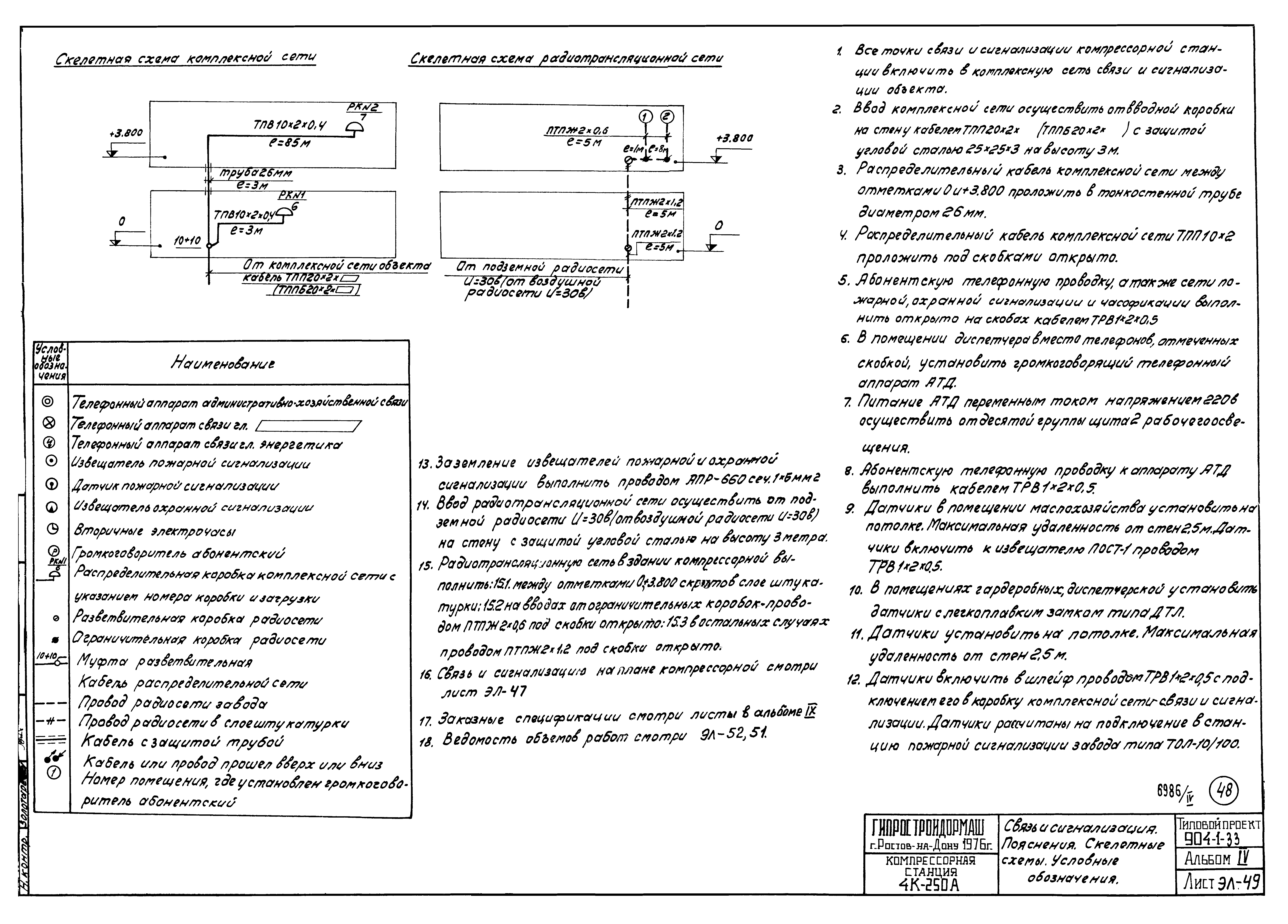 Типовой проект 904-1-33