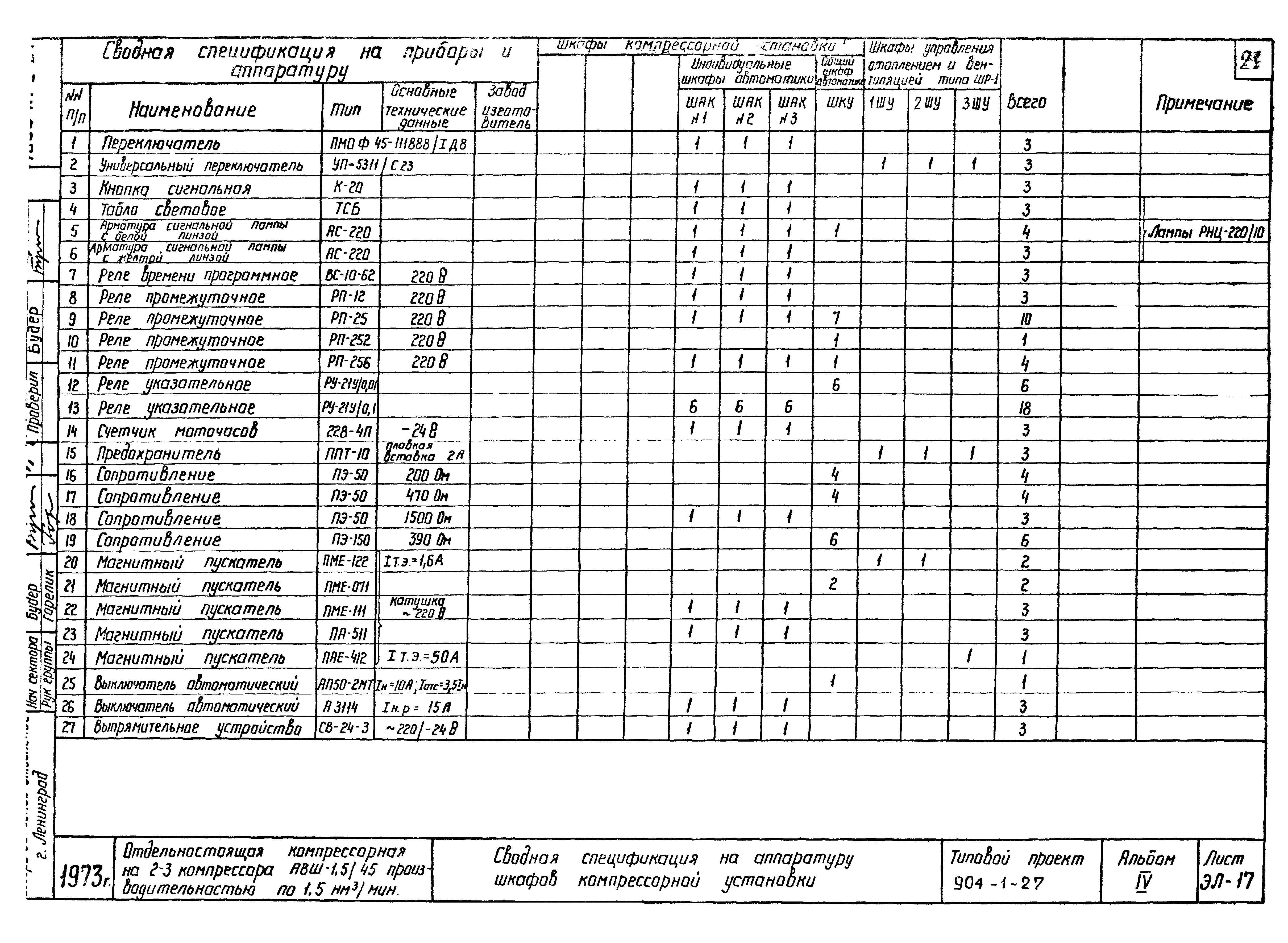 Типовой проект 904-1-27