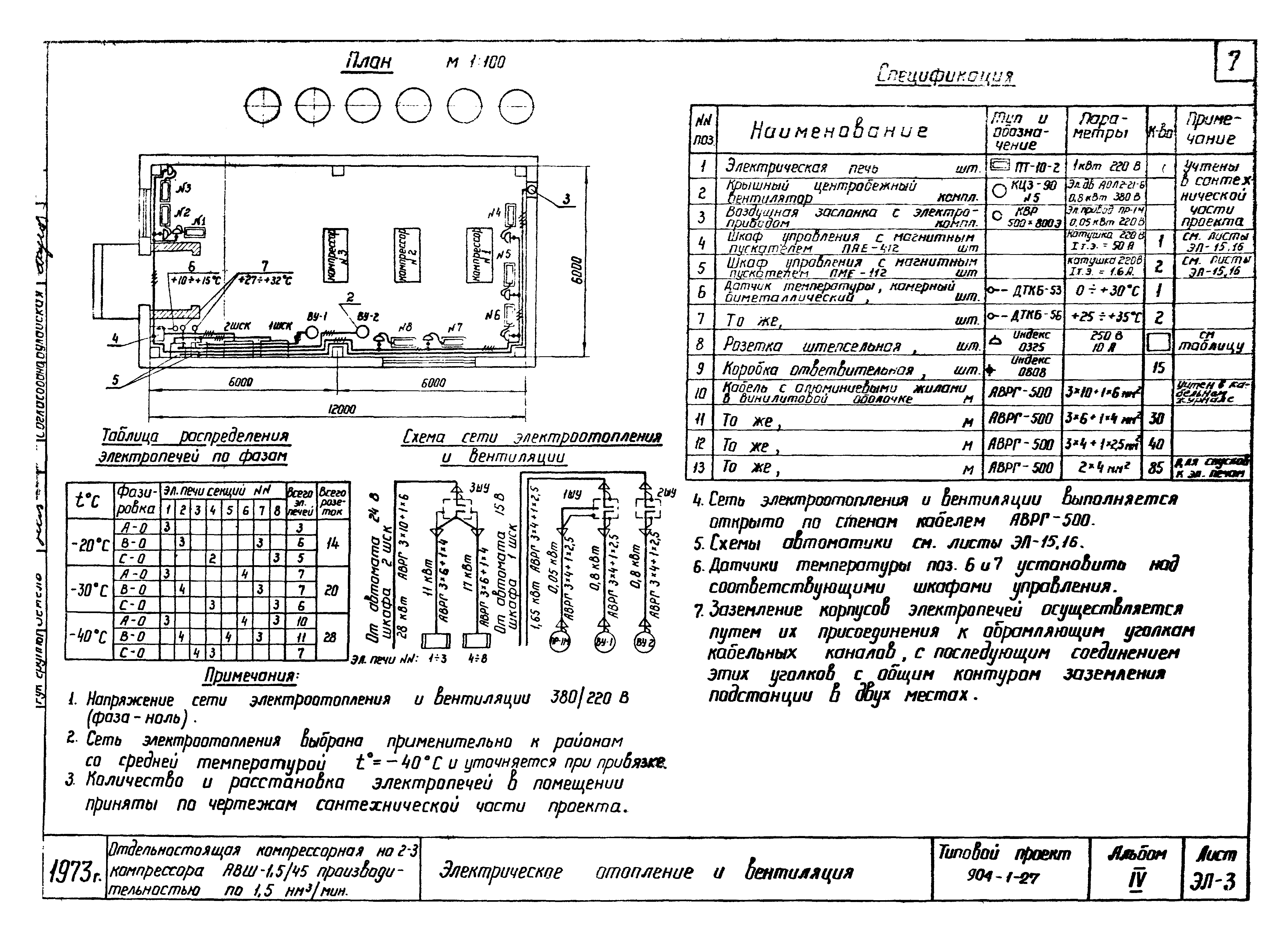 Типовой проект 904-1-27
