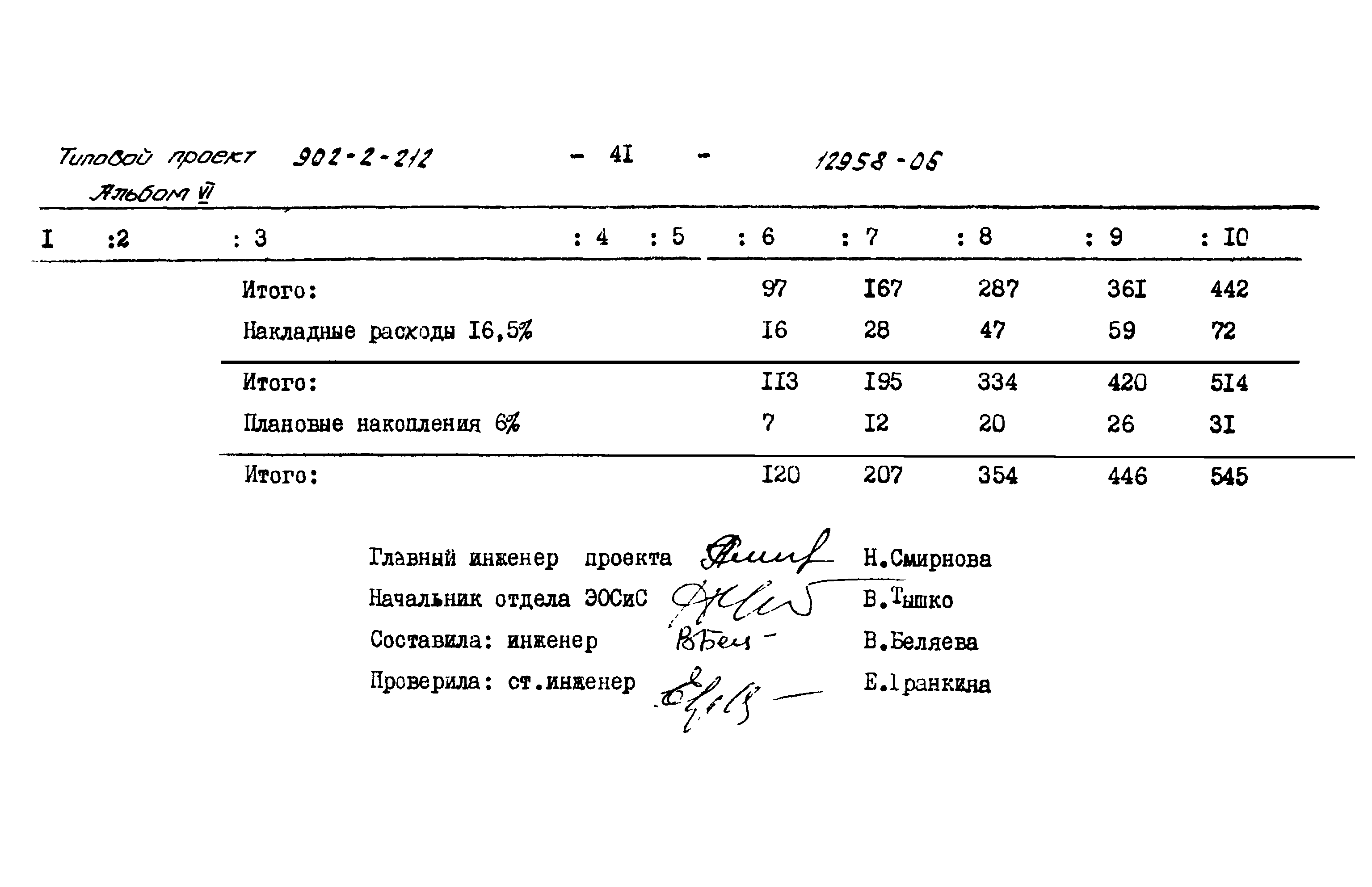 Типовой проект 902-2-212