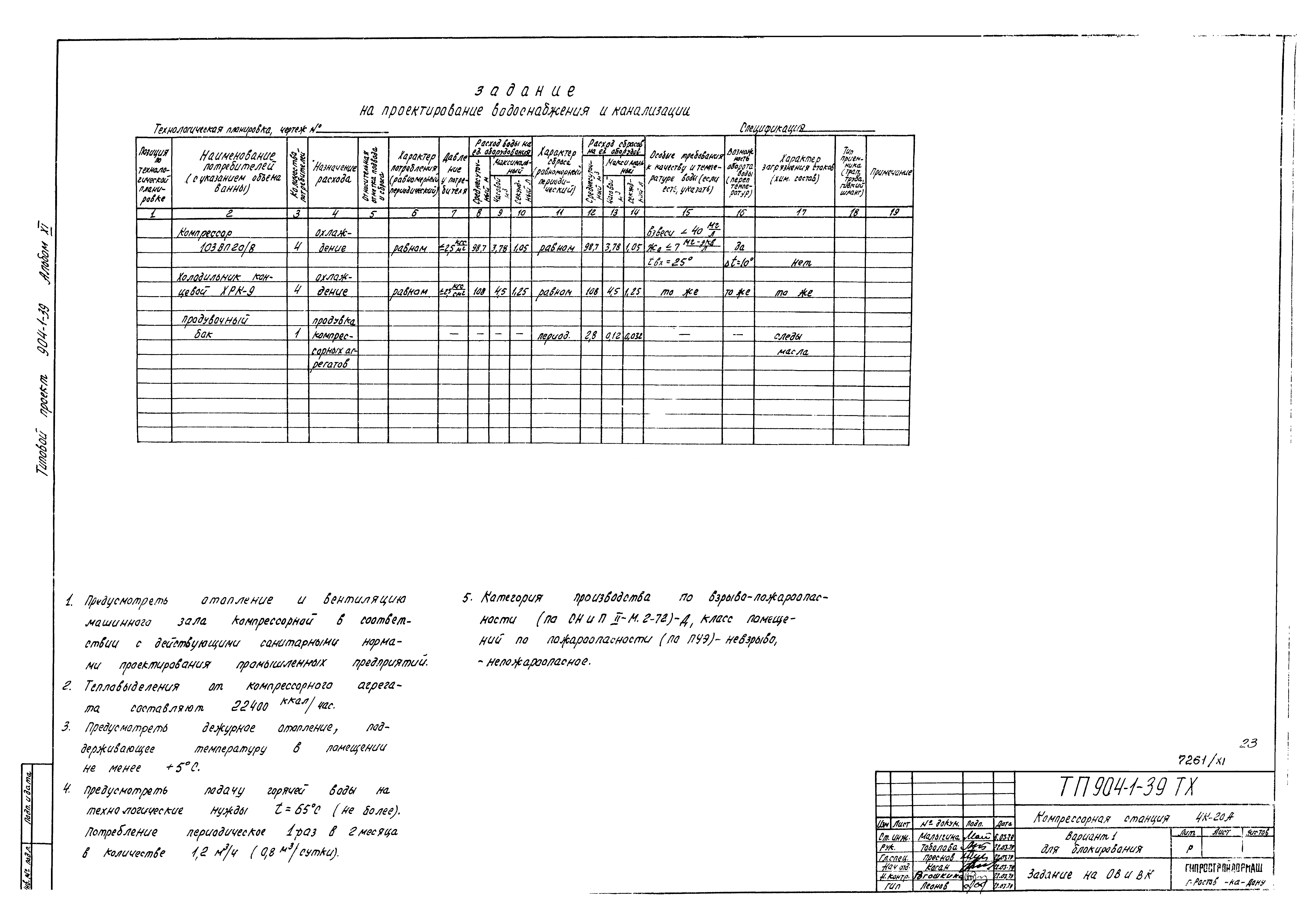 Типовой проект 904-1-39
