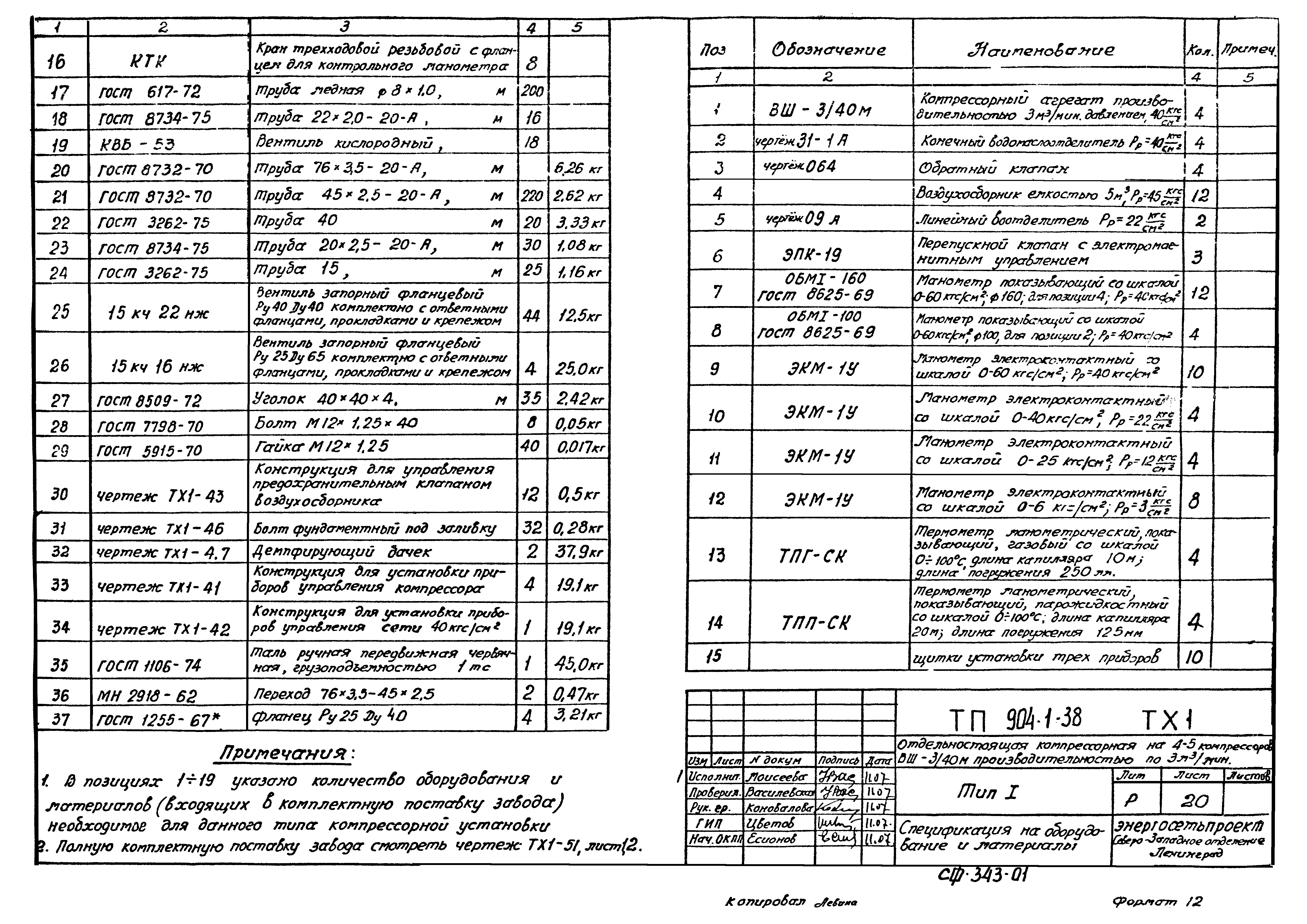 Типовой проект 904-1-38