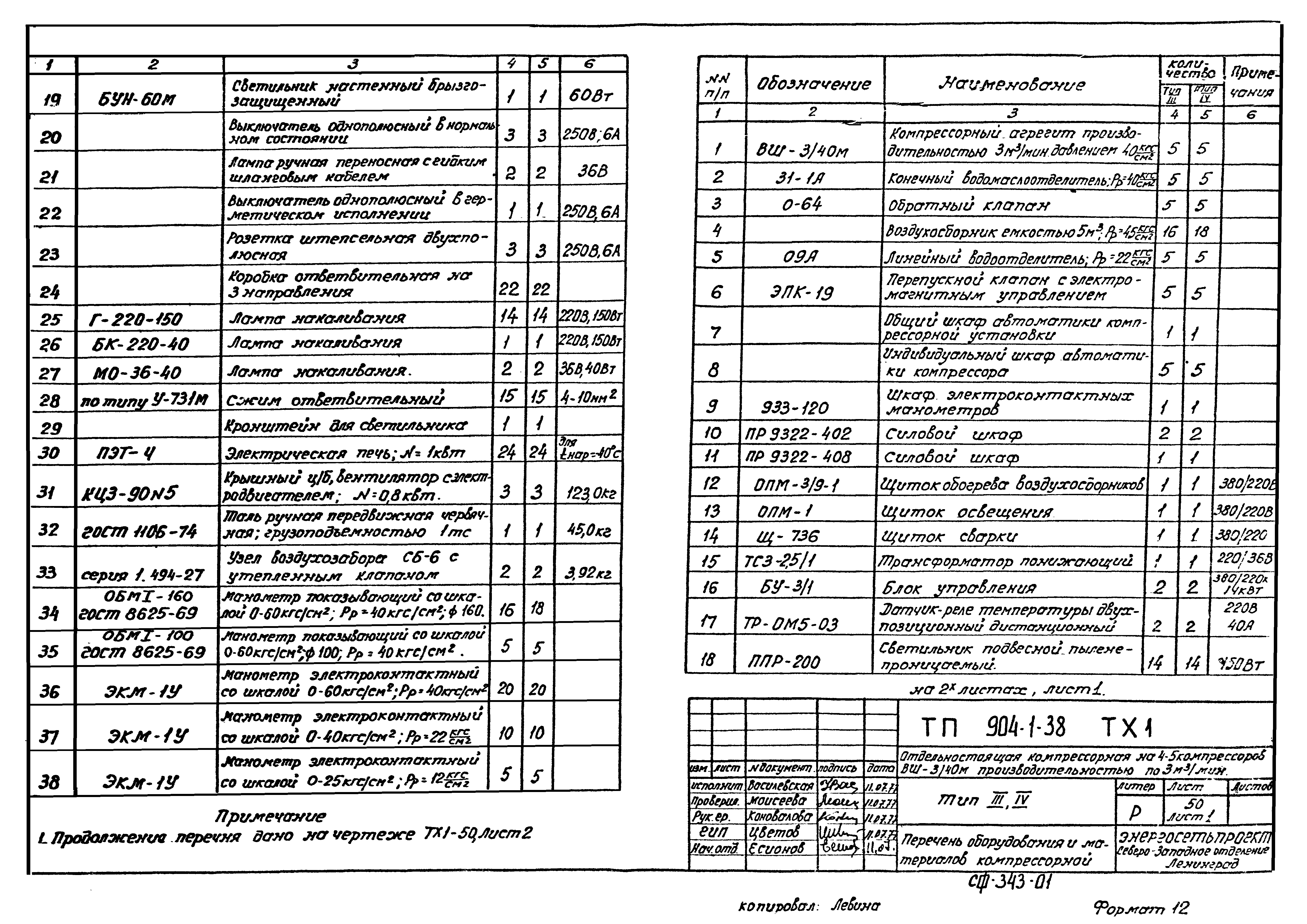 Типовой проект 904-1-38