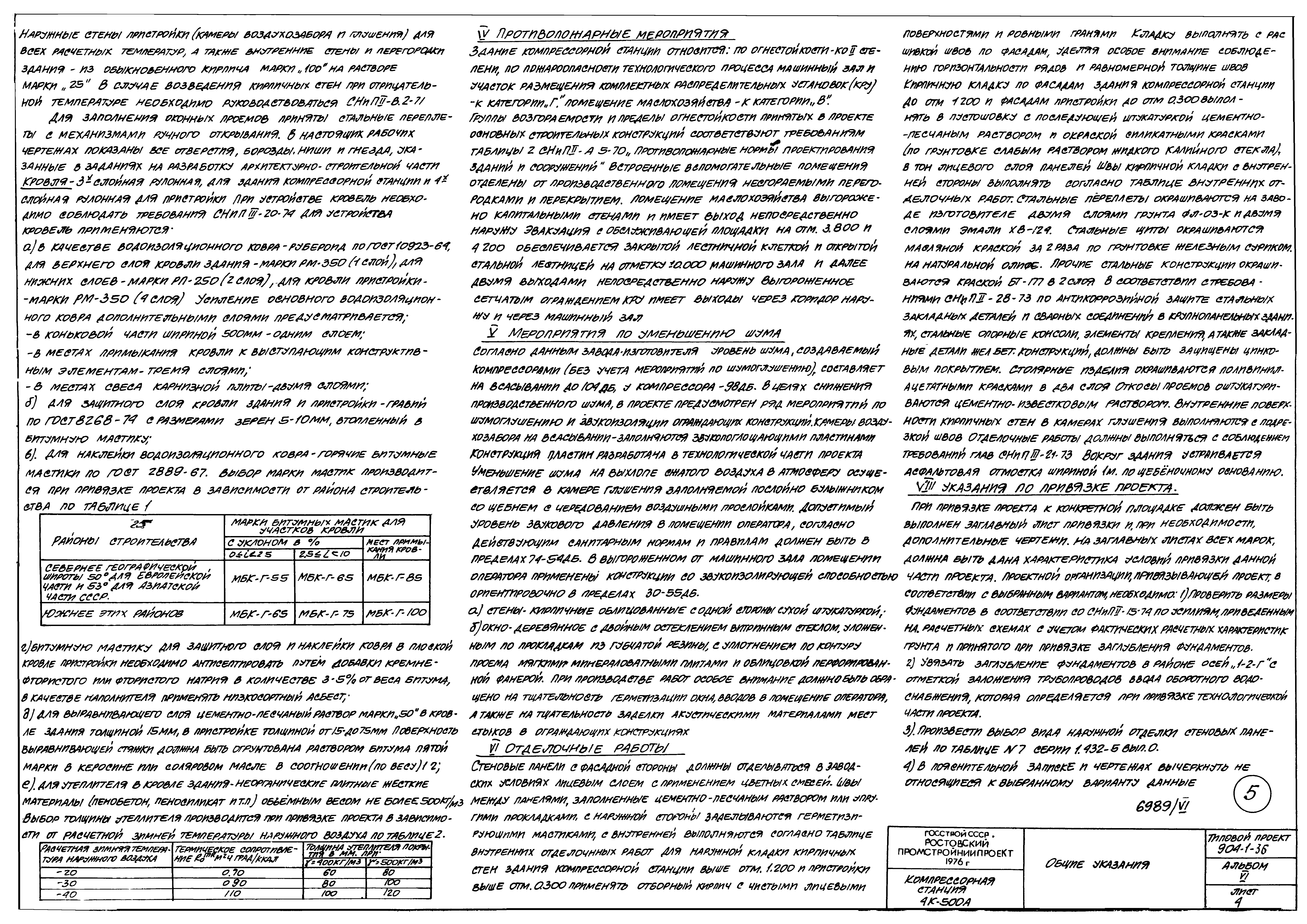 Типовой проект 904-1-36