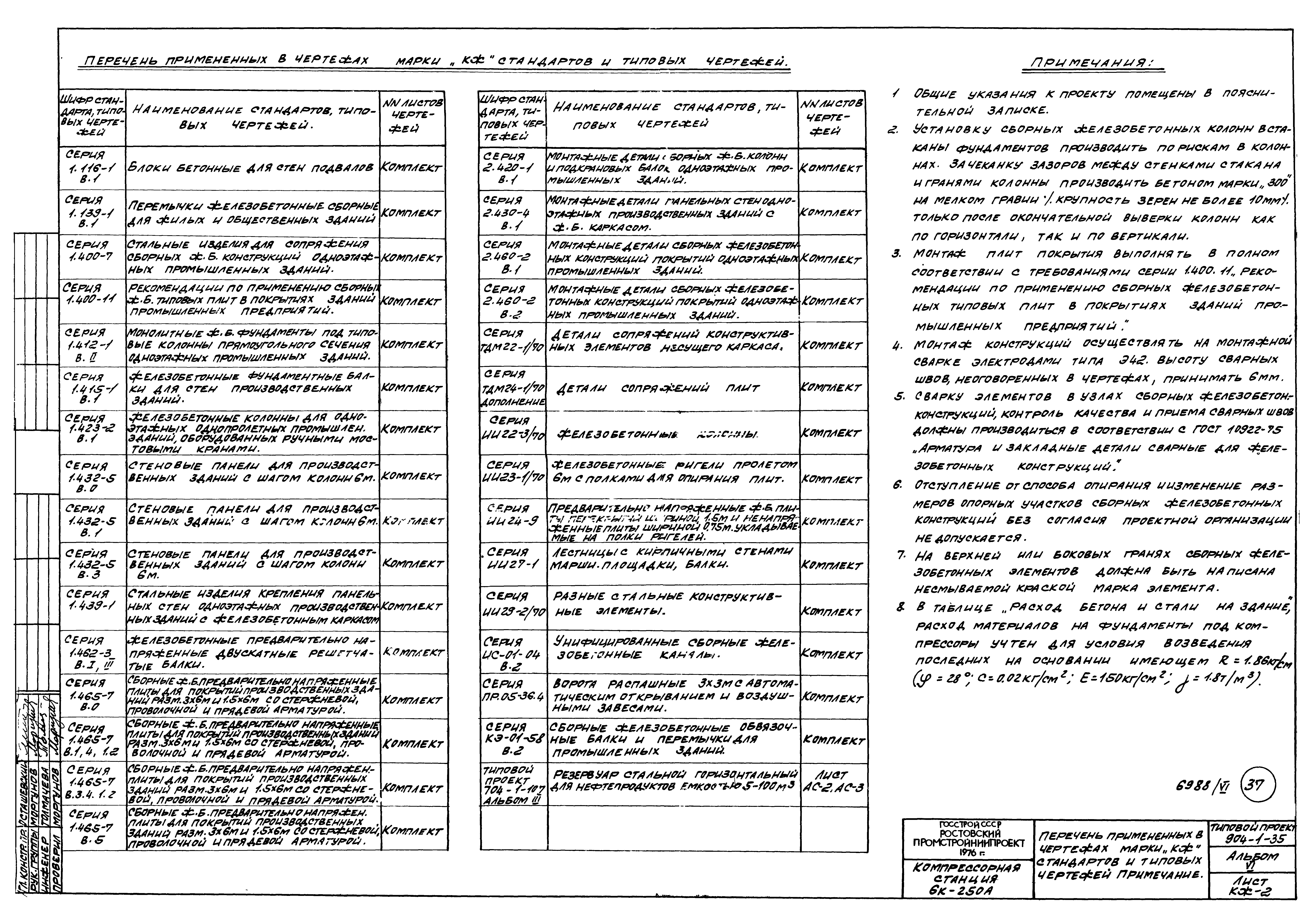 Типовой проект 904-1-35