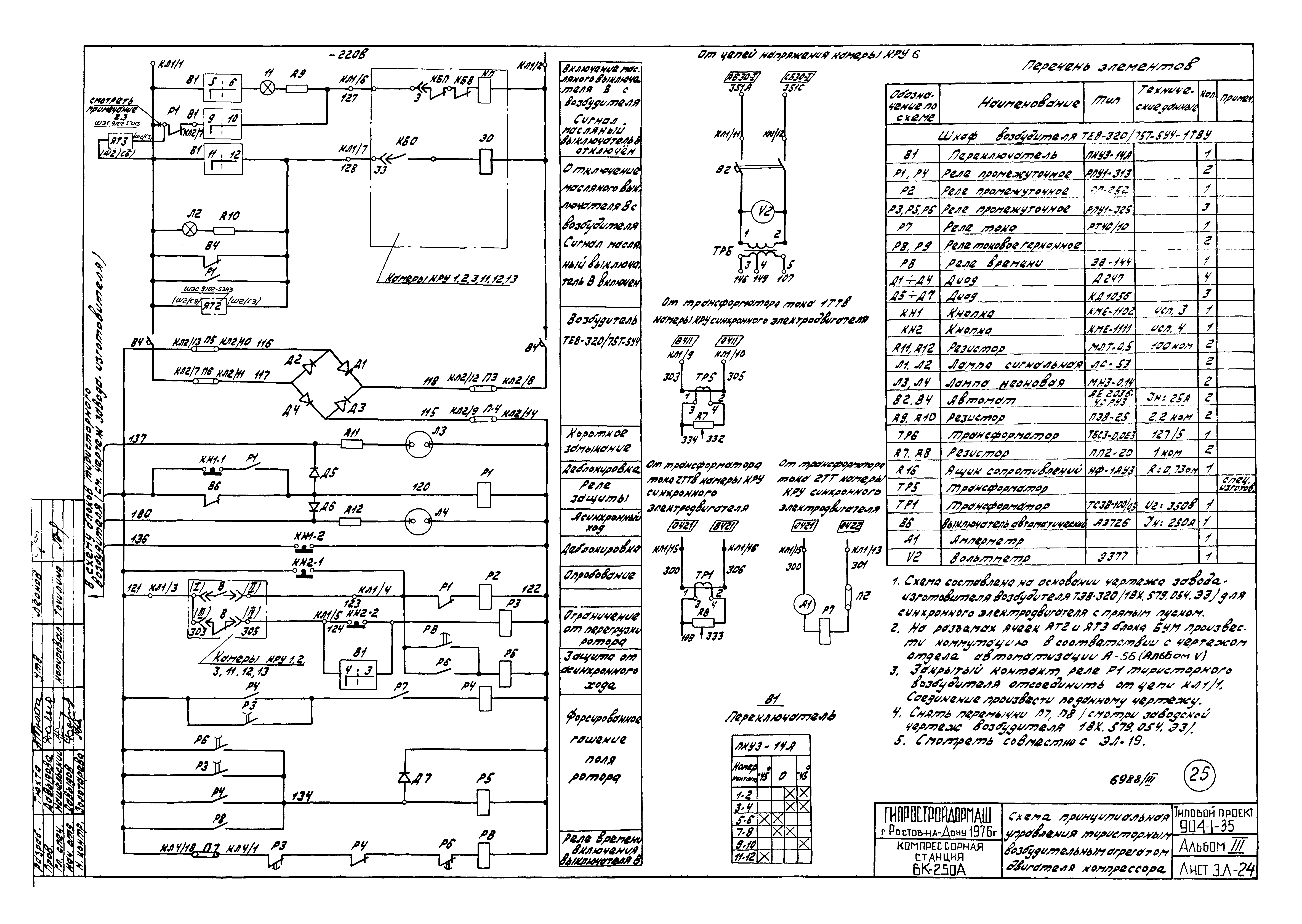 Типовой проект 904-1-35