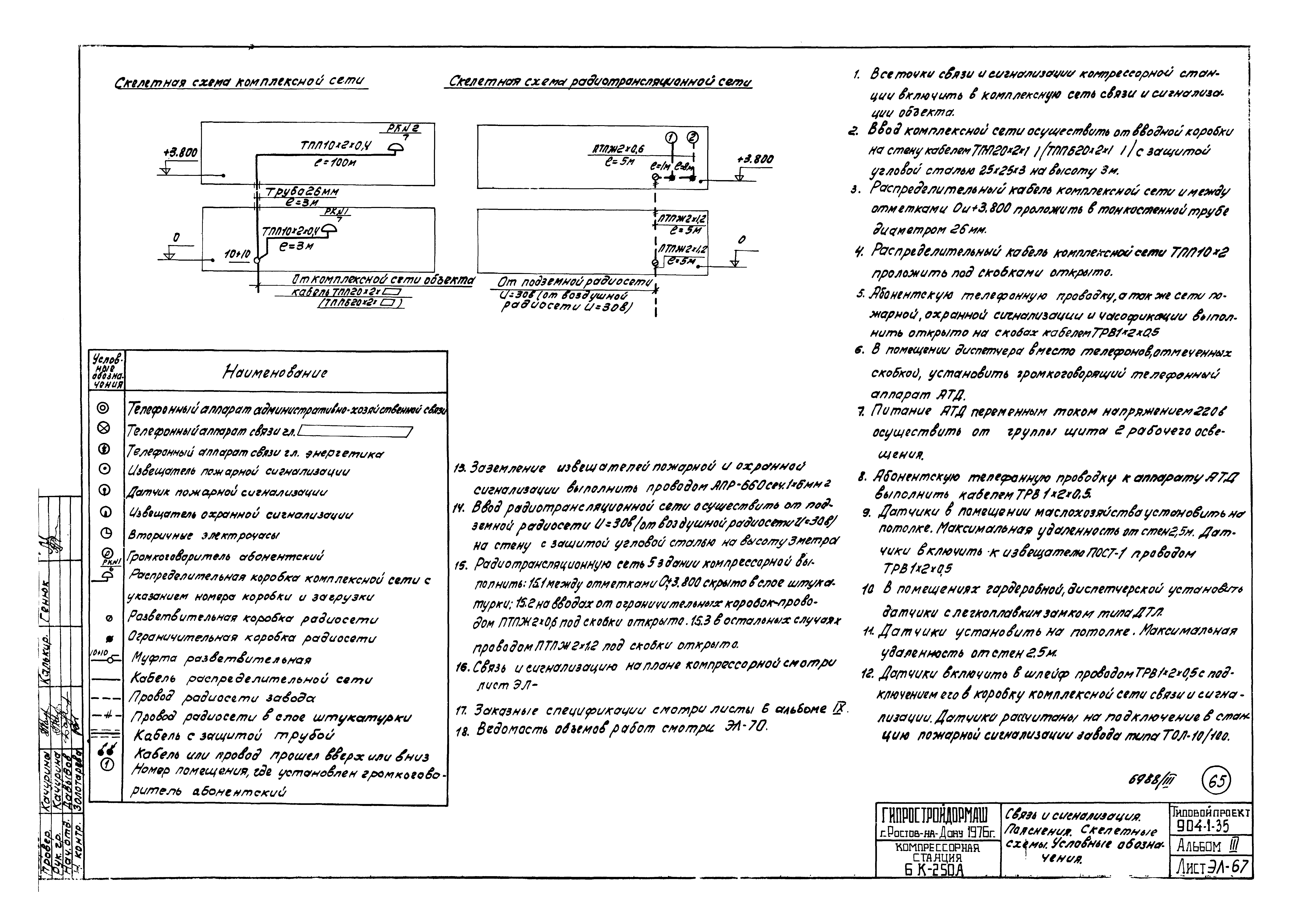 Типовой проект 904-1-35
