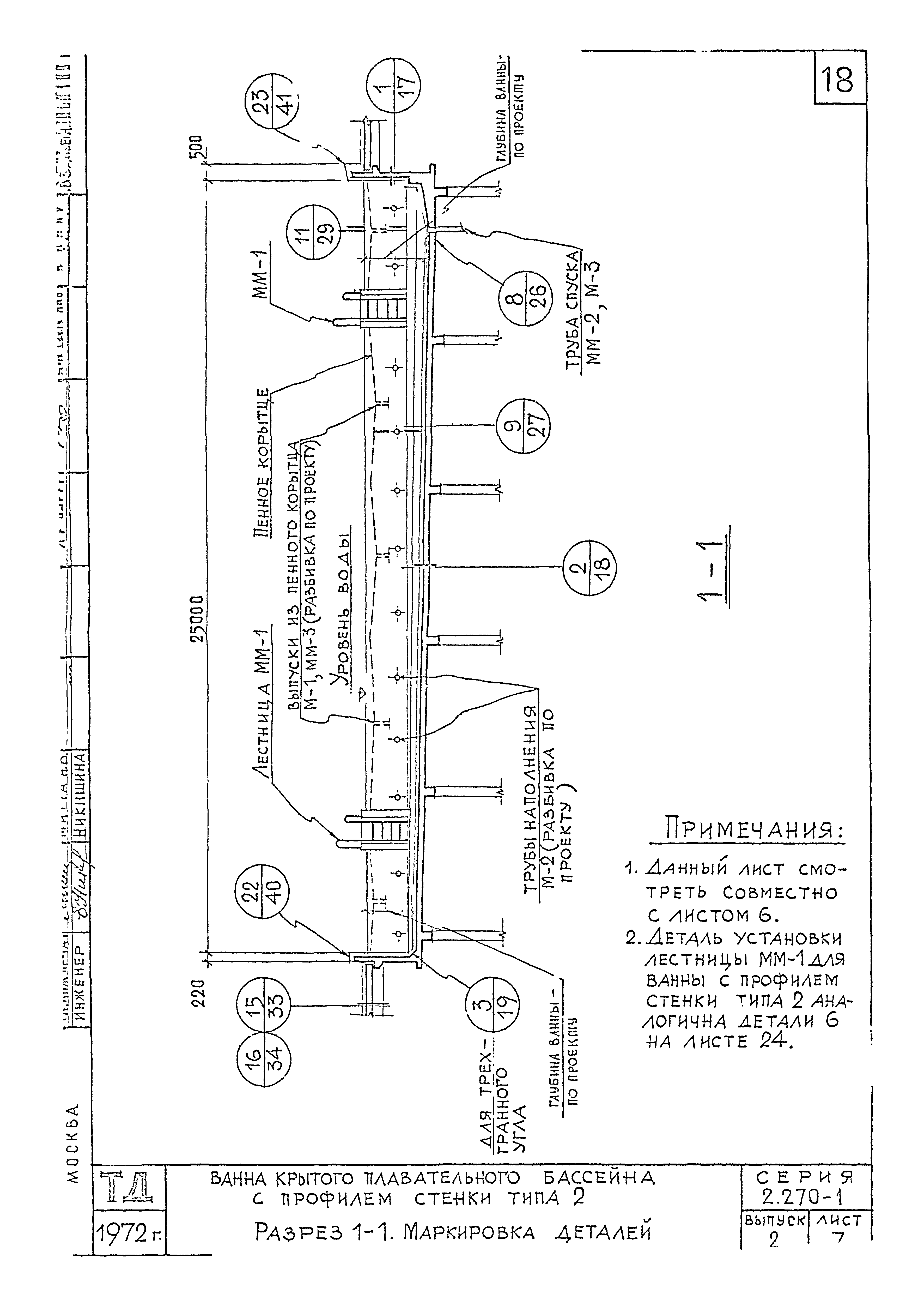 Серия 2.270-1