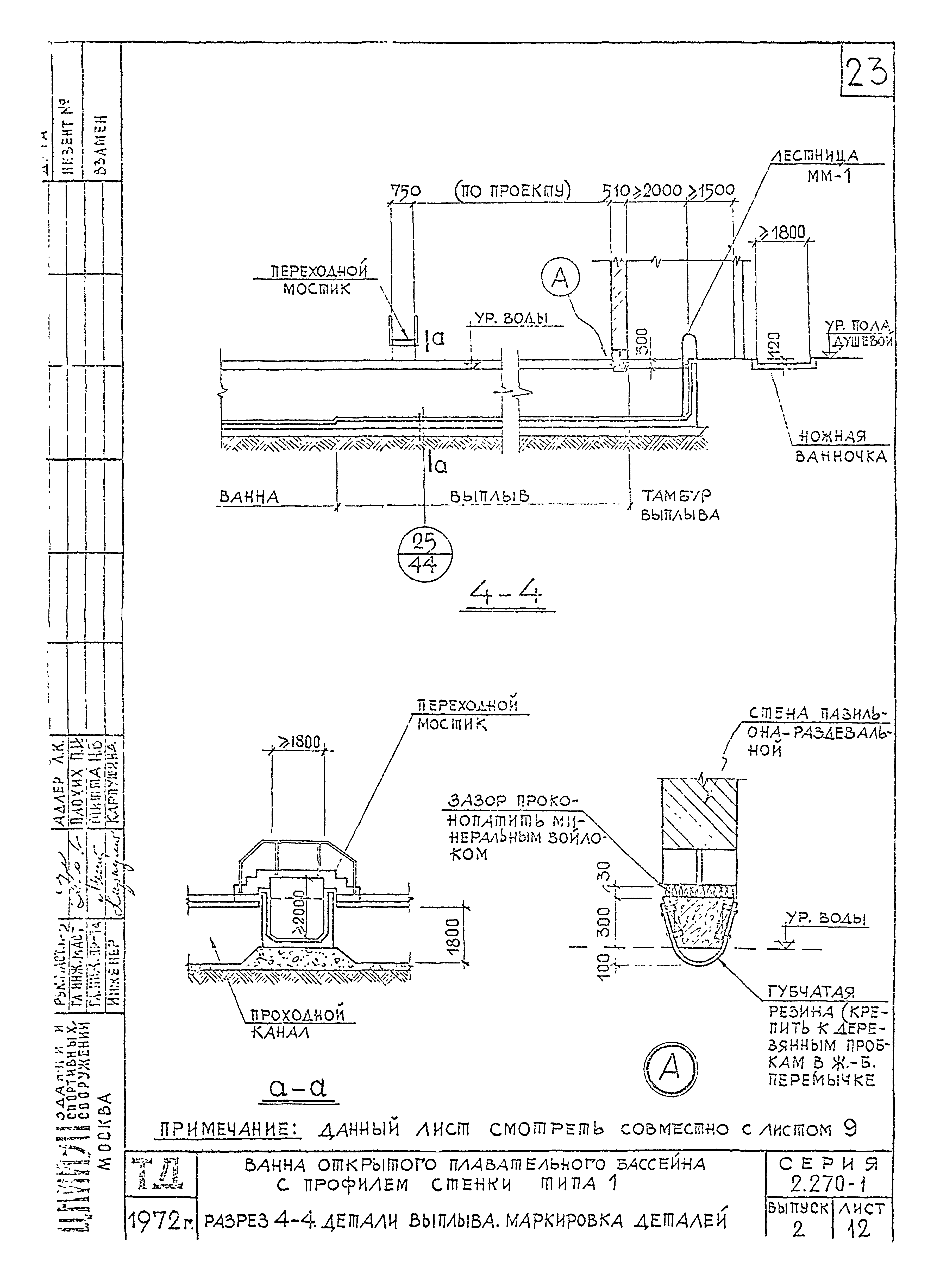 Серия 2.270-1