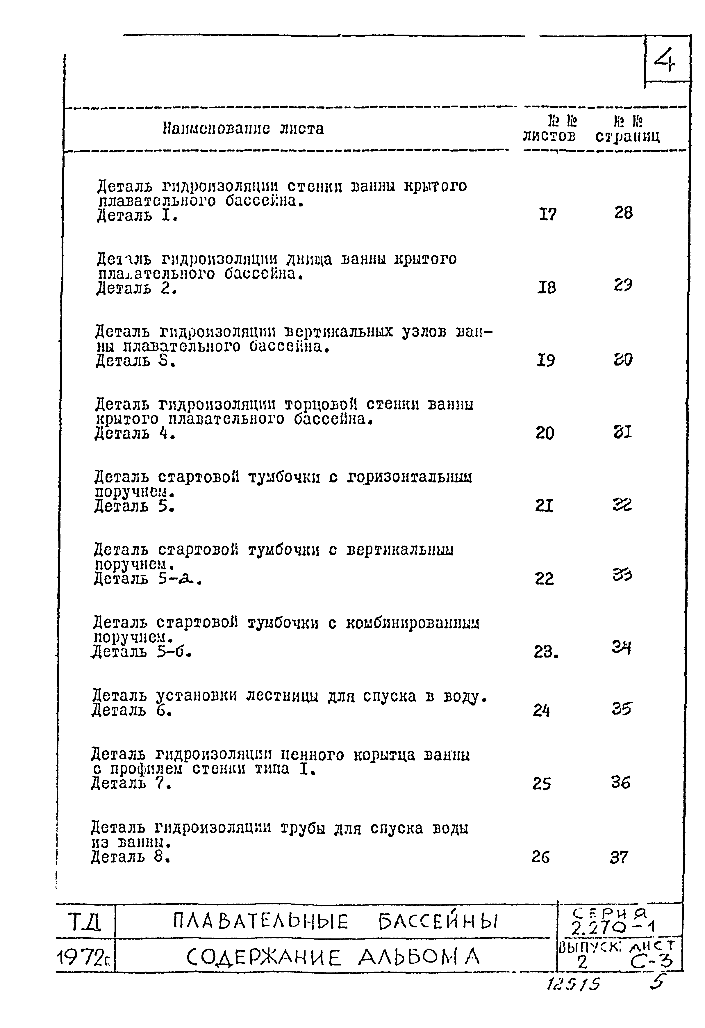 Серия 2.270-1