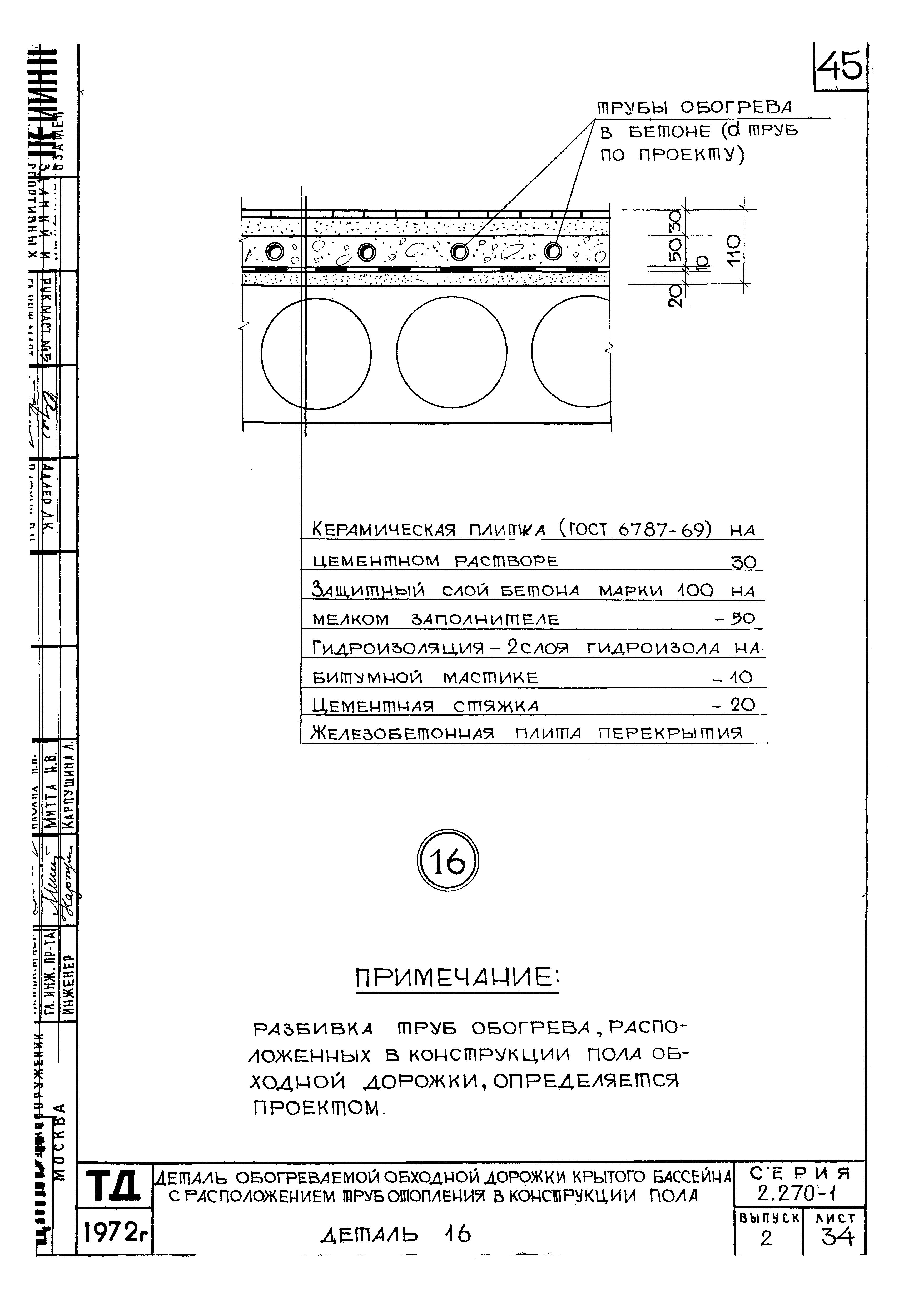 Серия 2.270-1