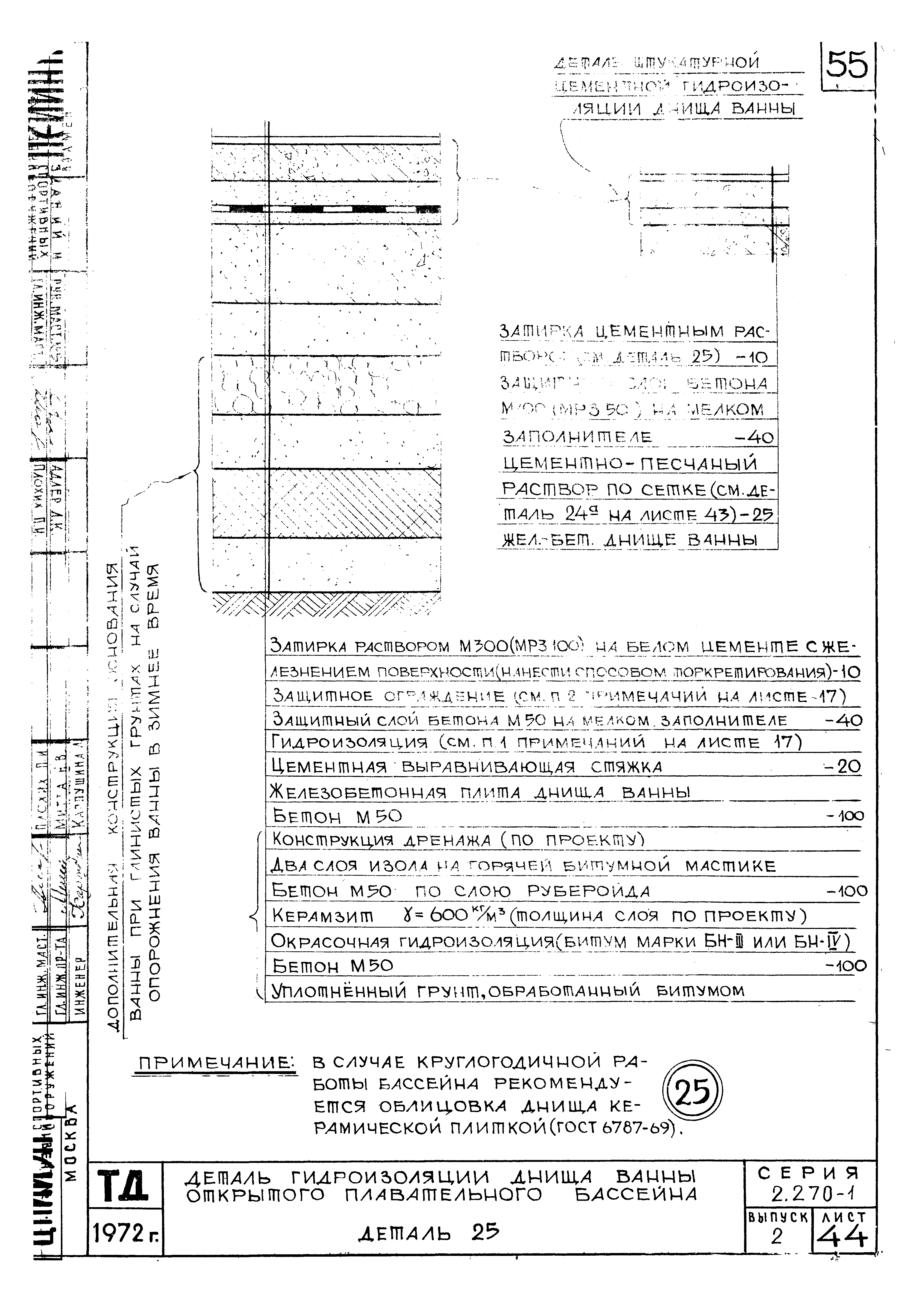 Серия 2.270-1