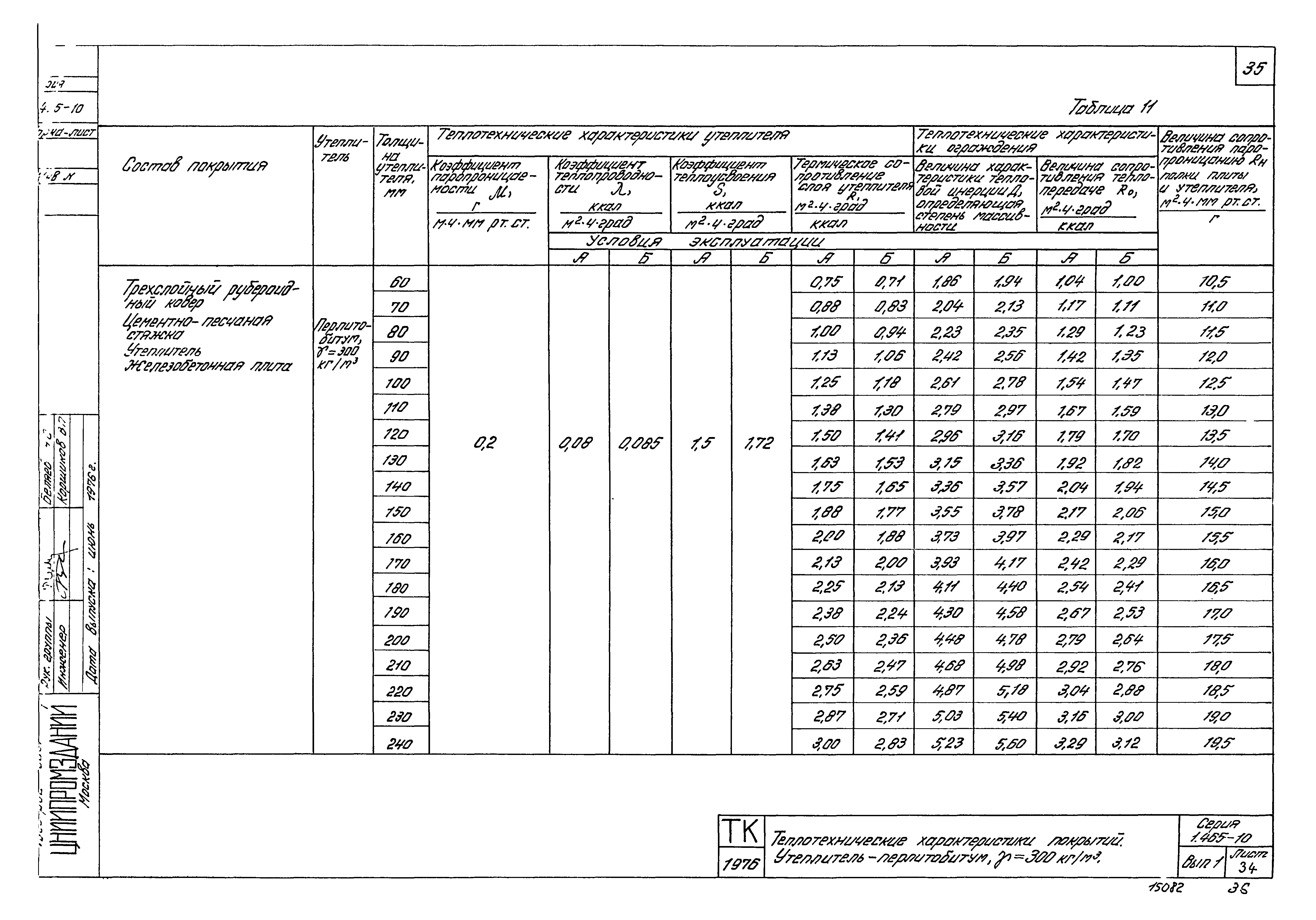 Серия 1.465-10