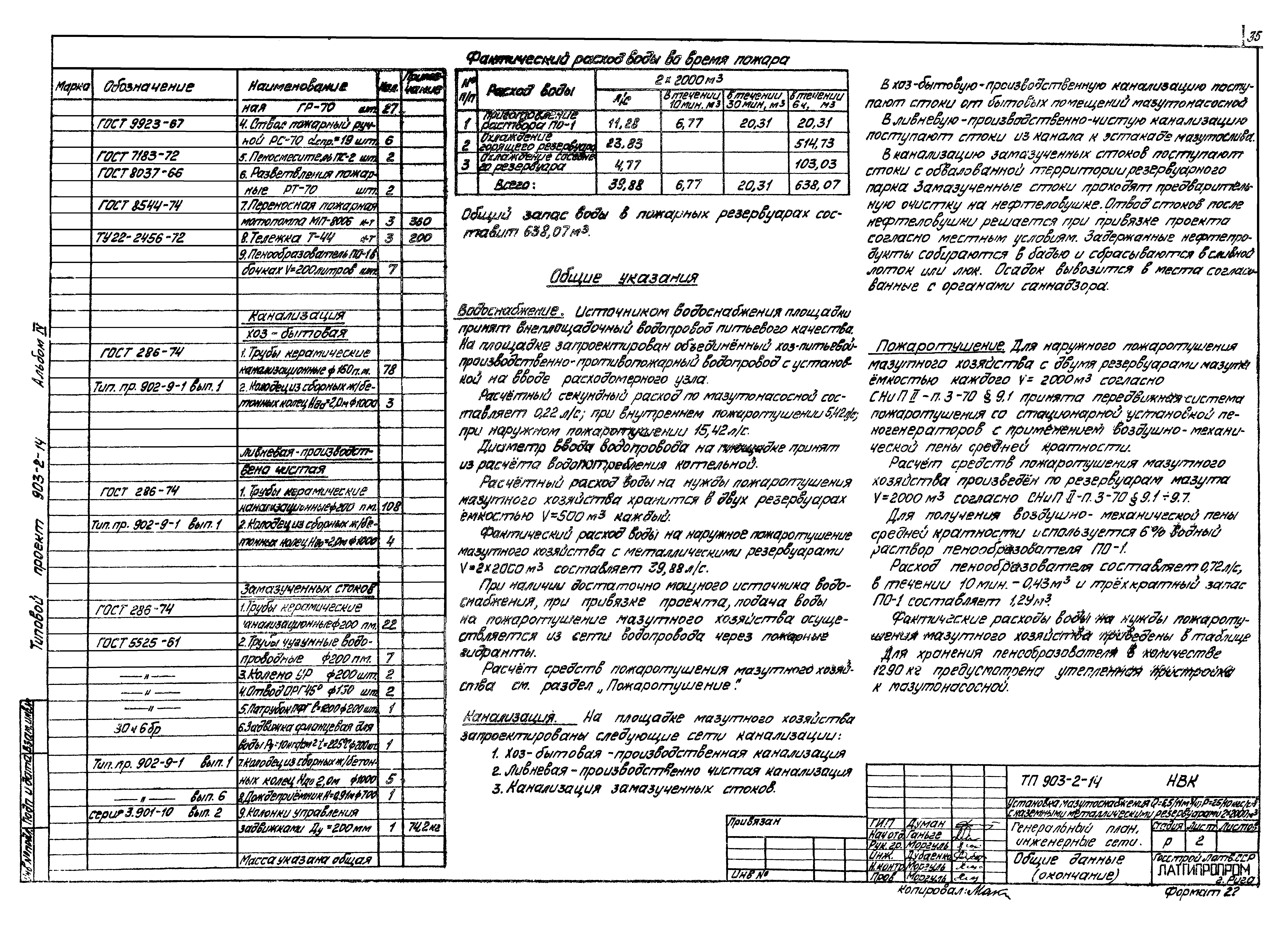 Типовой проект 903-2-14