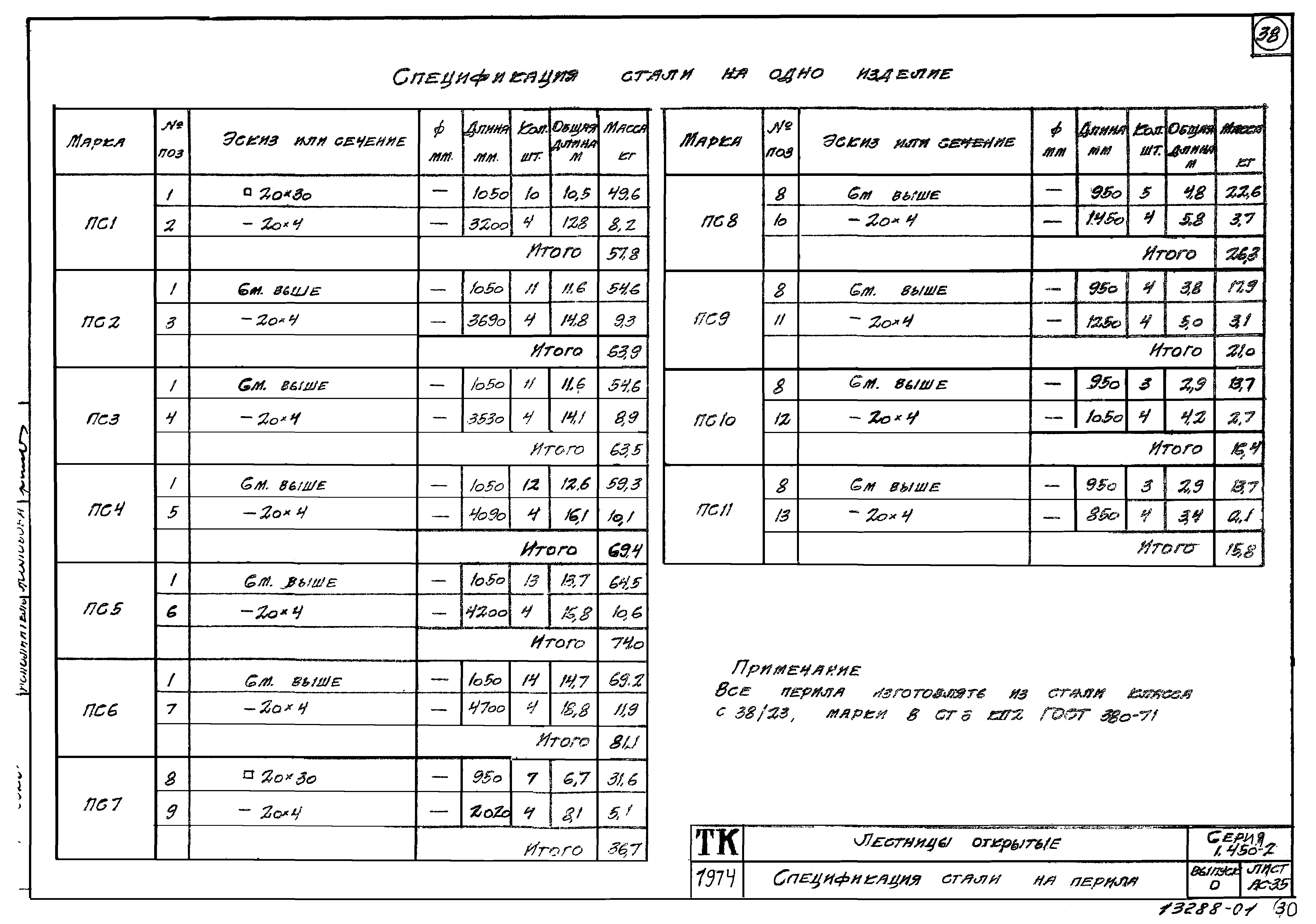 Серия 1.450-2