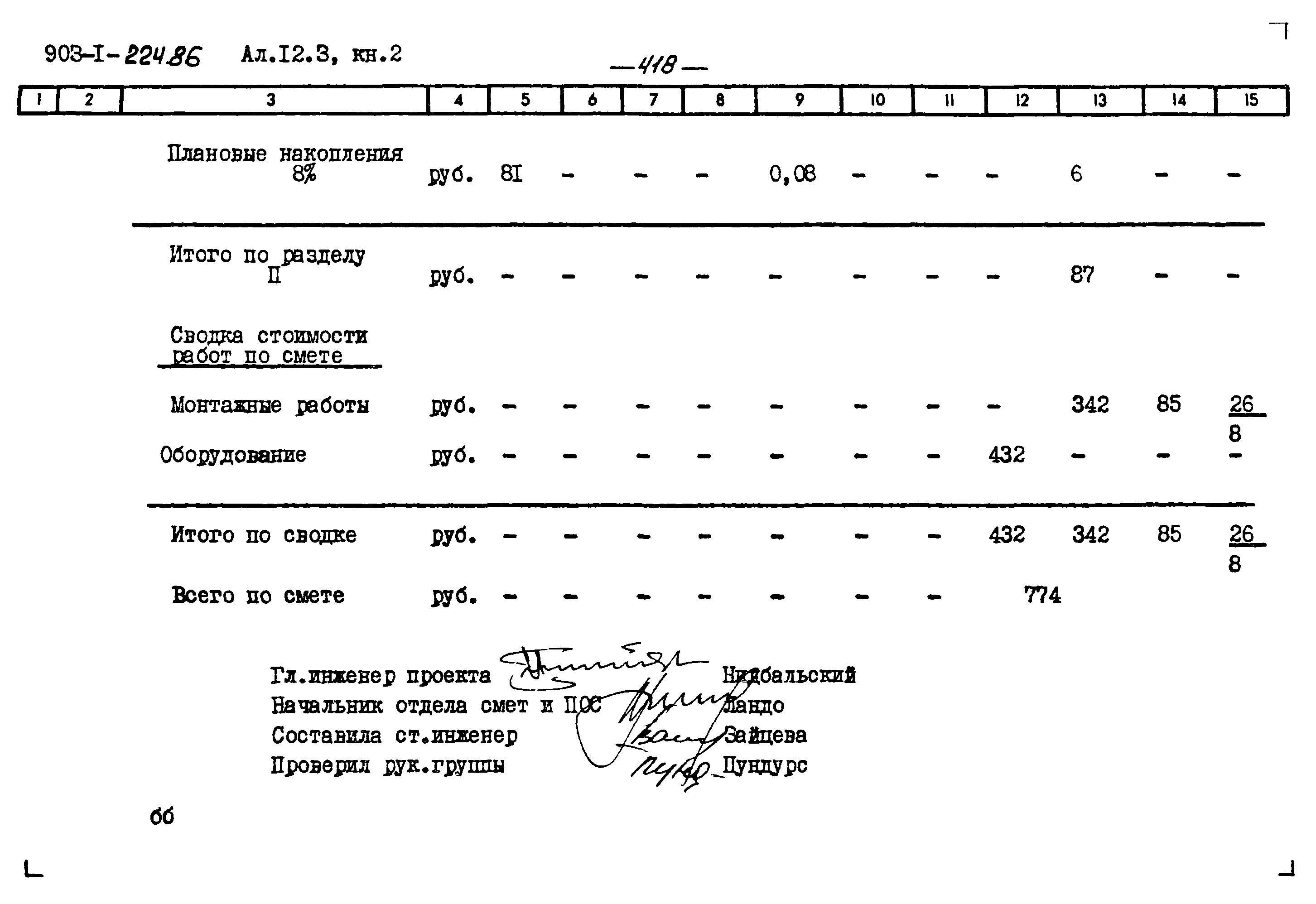 Типовой проект 903-1-224.86