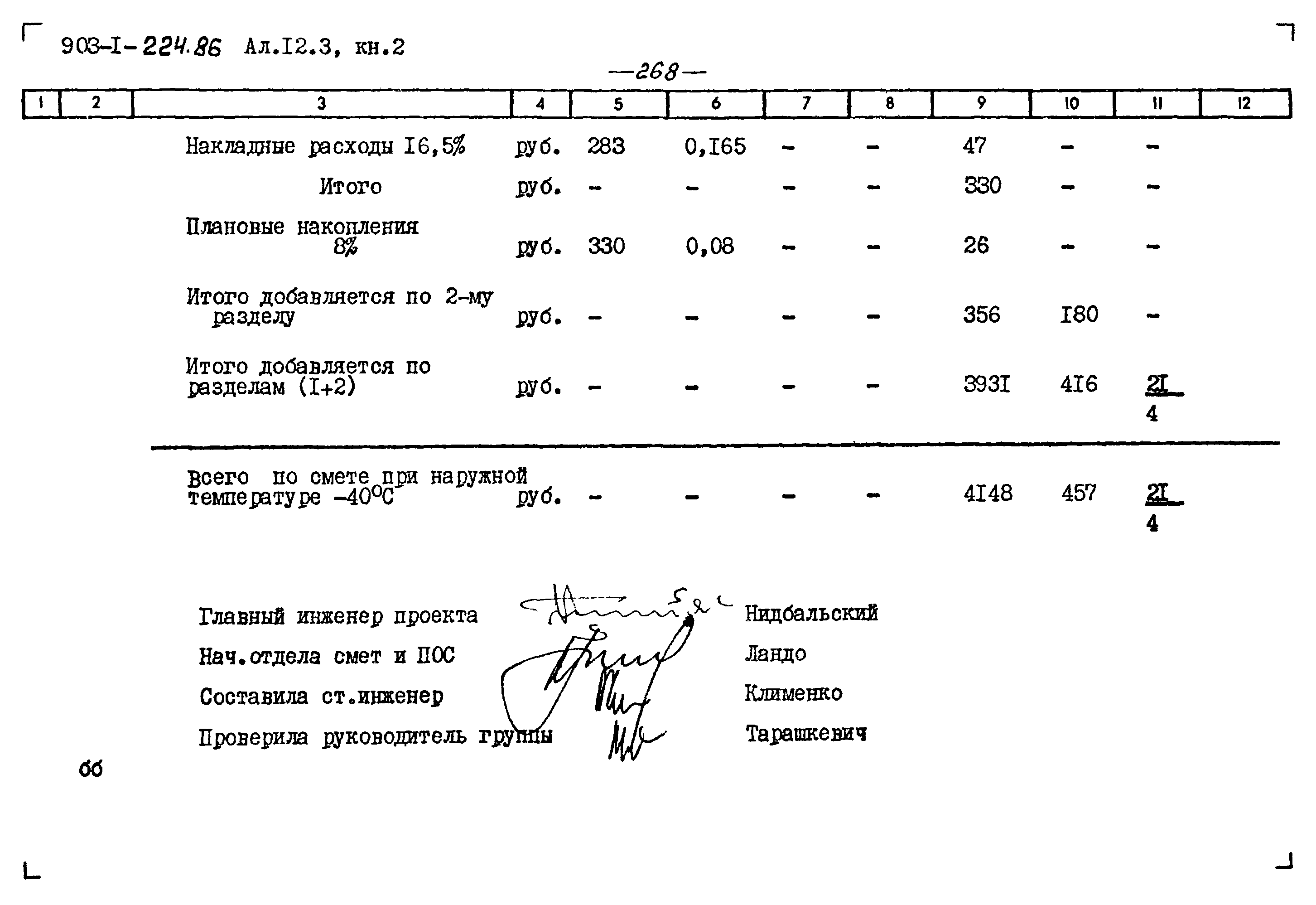 Типовой проект 903-1-224.86