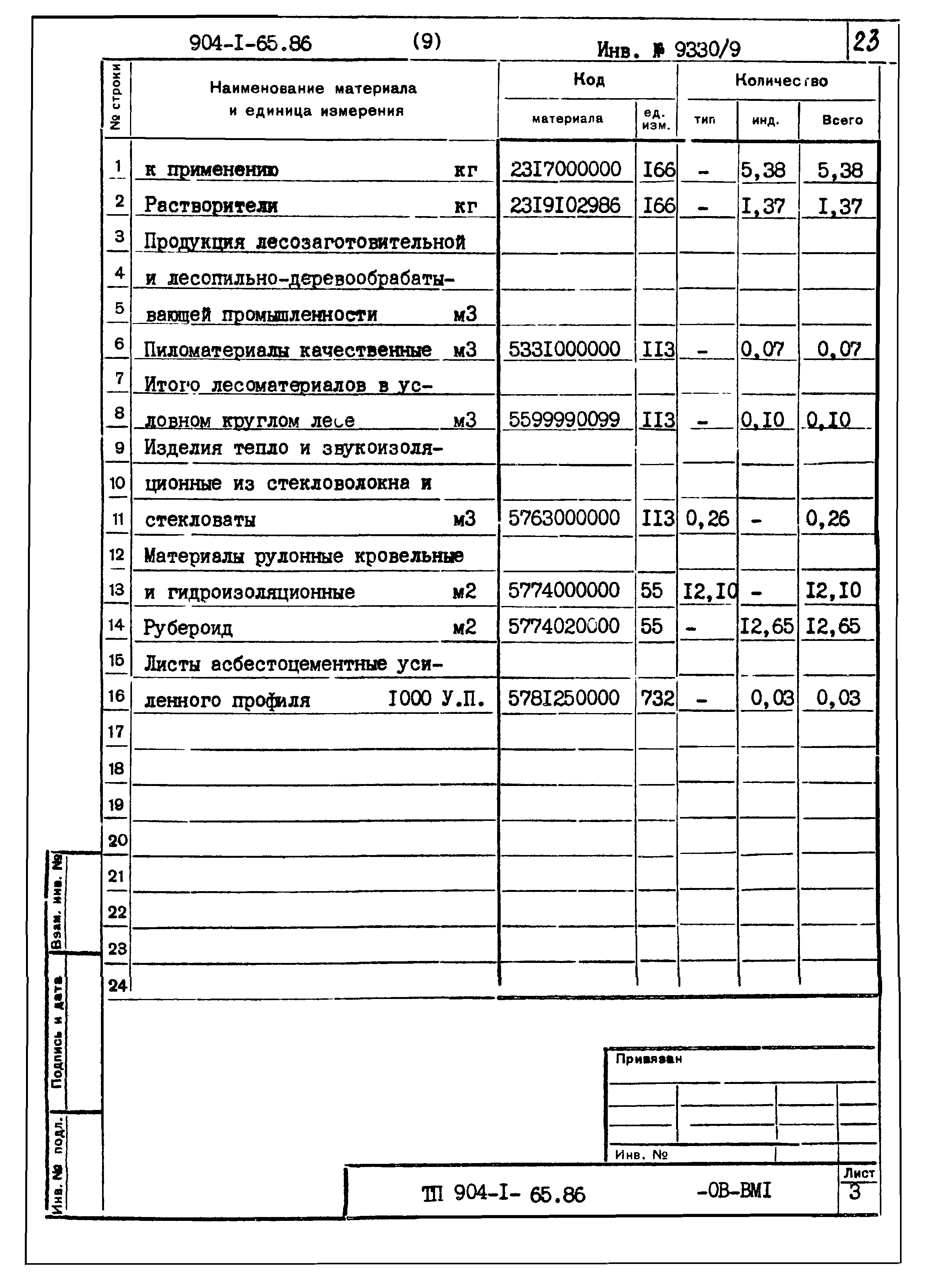 Типовой проект 904-1-65.86