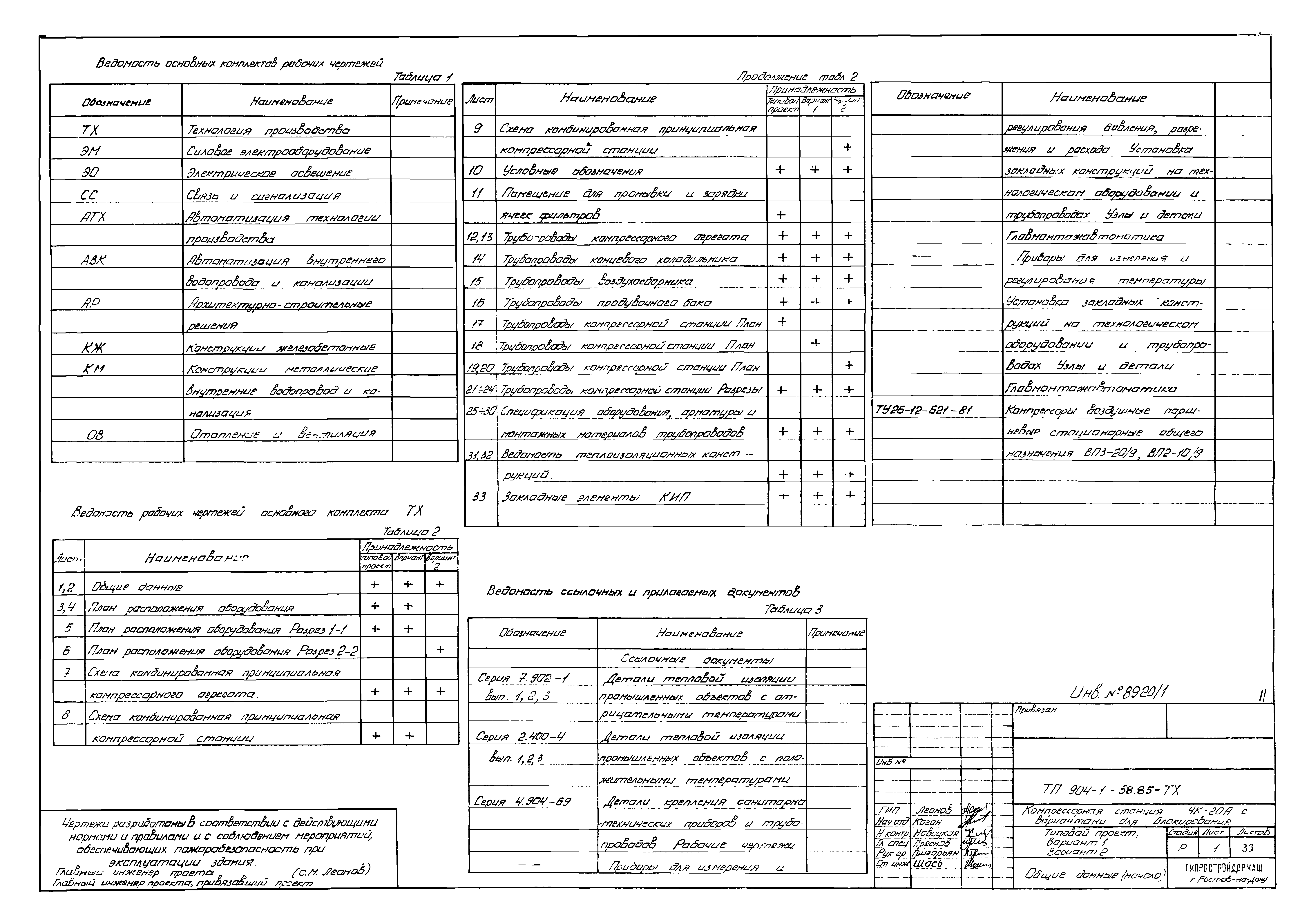 Типовой проект 904-1-58.85
