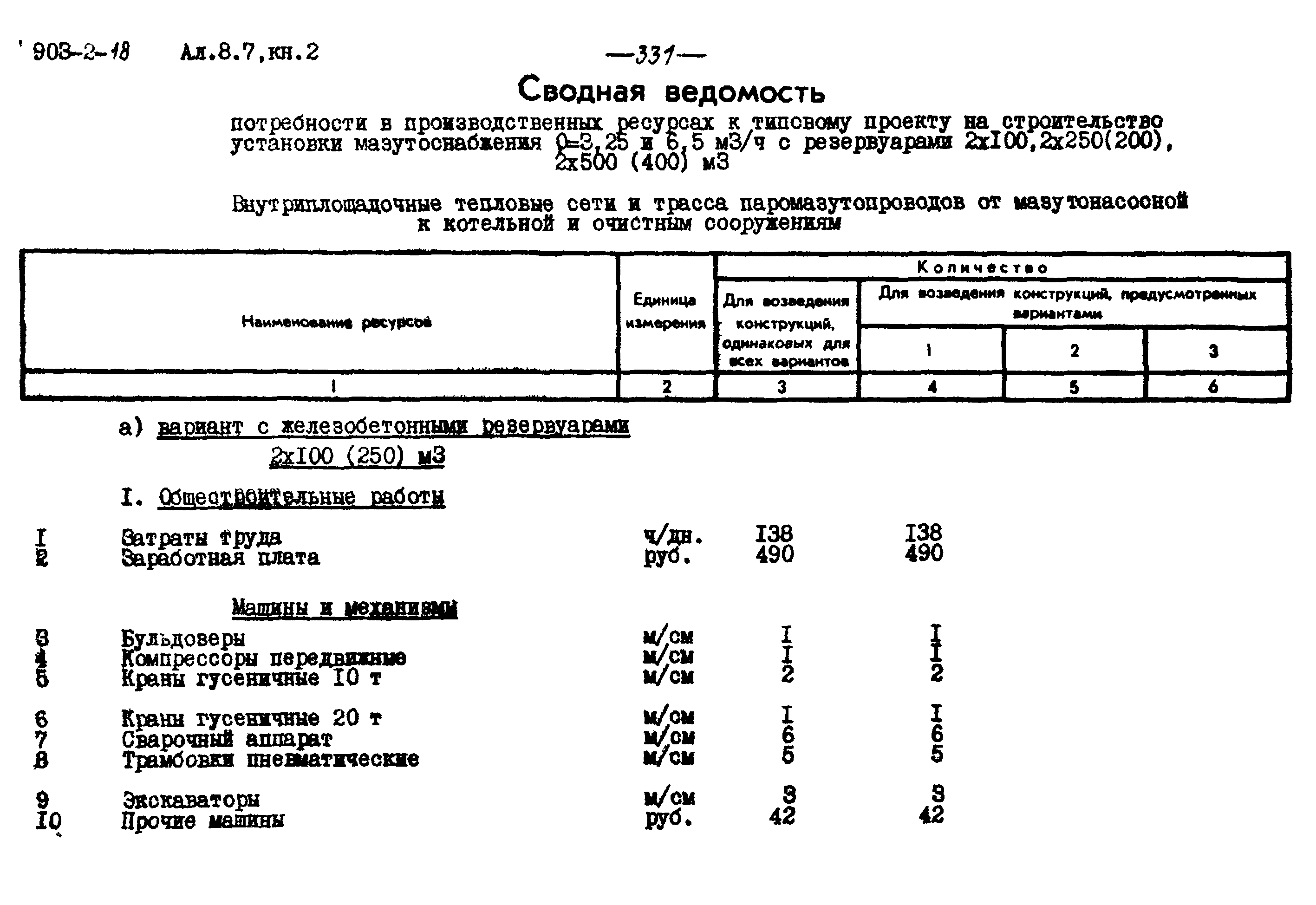 Типовой проект 903-2-18