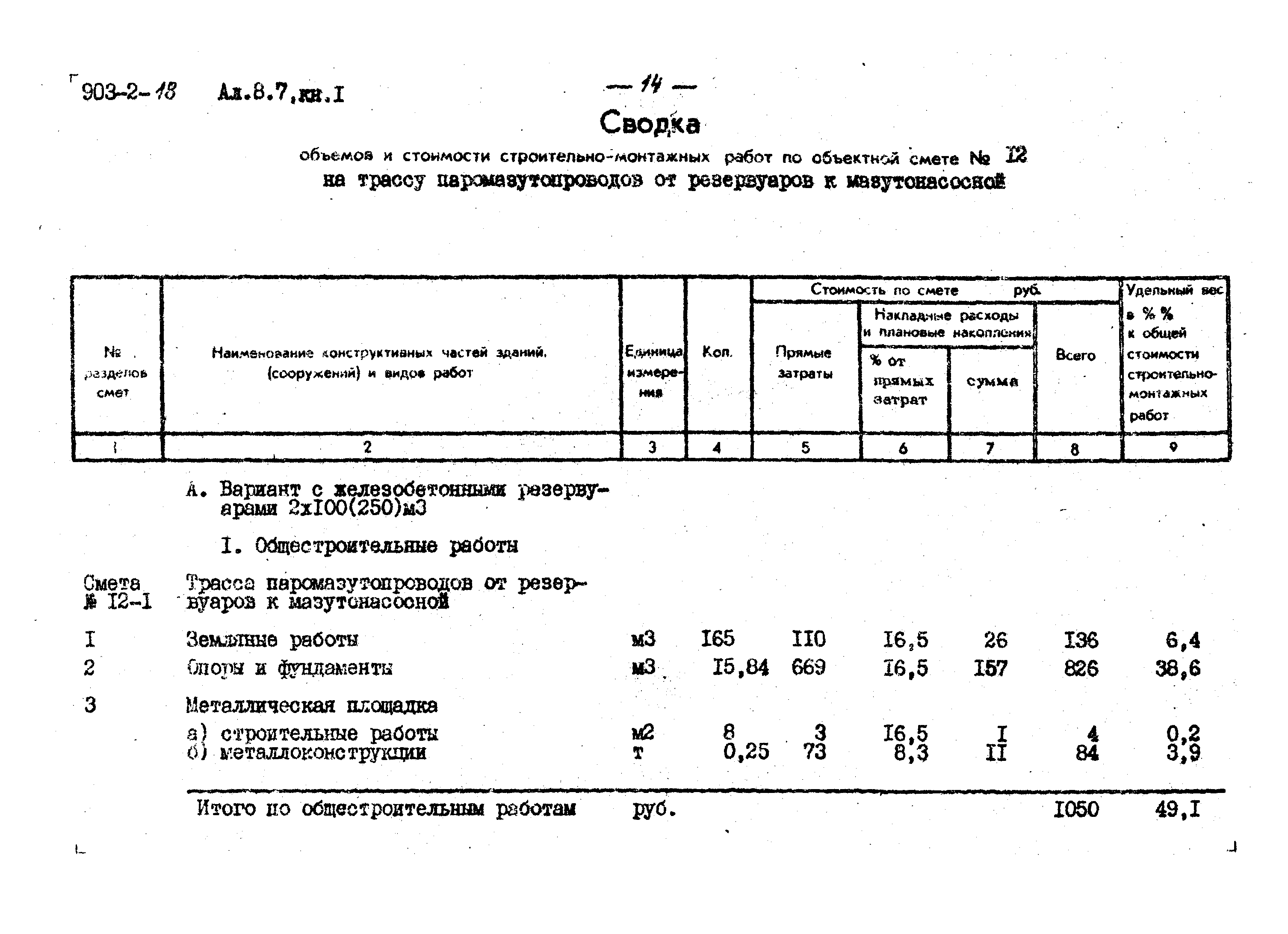 Типовой проект 903-2-18