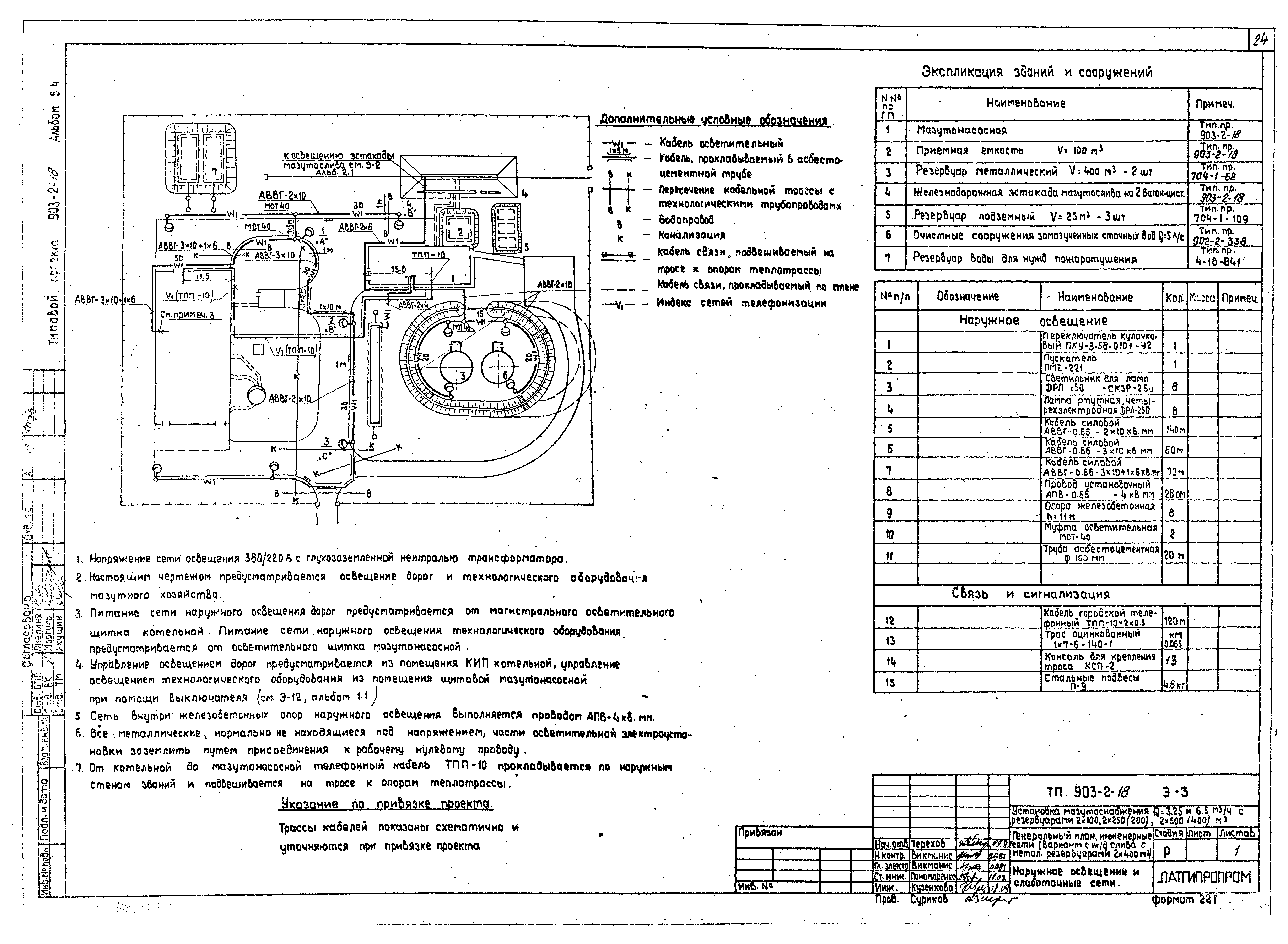 Типовой проект 903-2-18