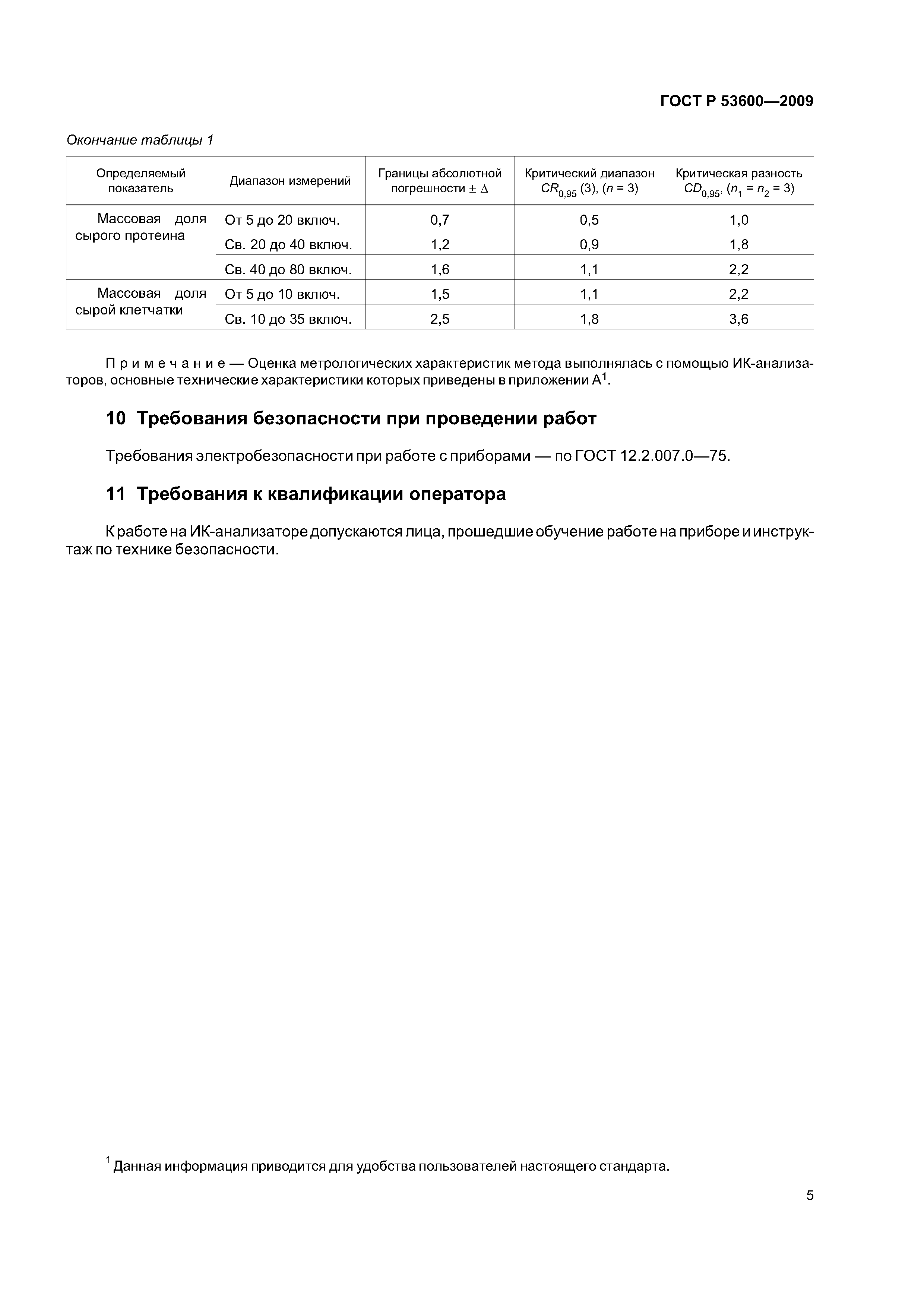 ГОСТ Р 53600-2009