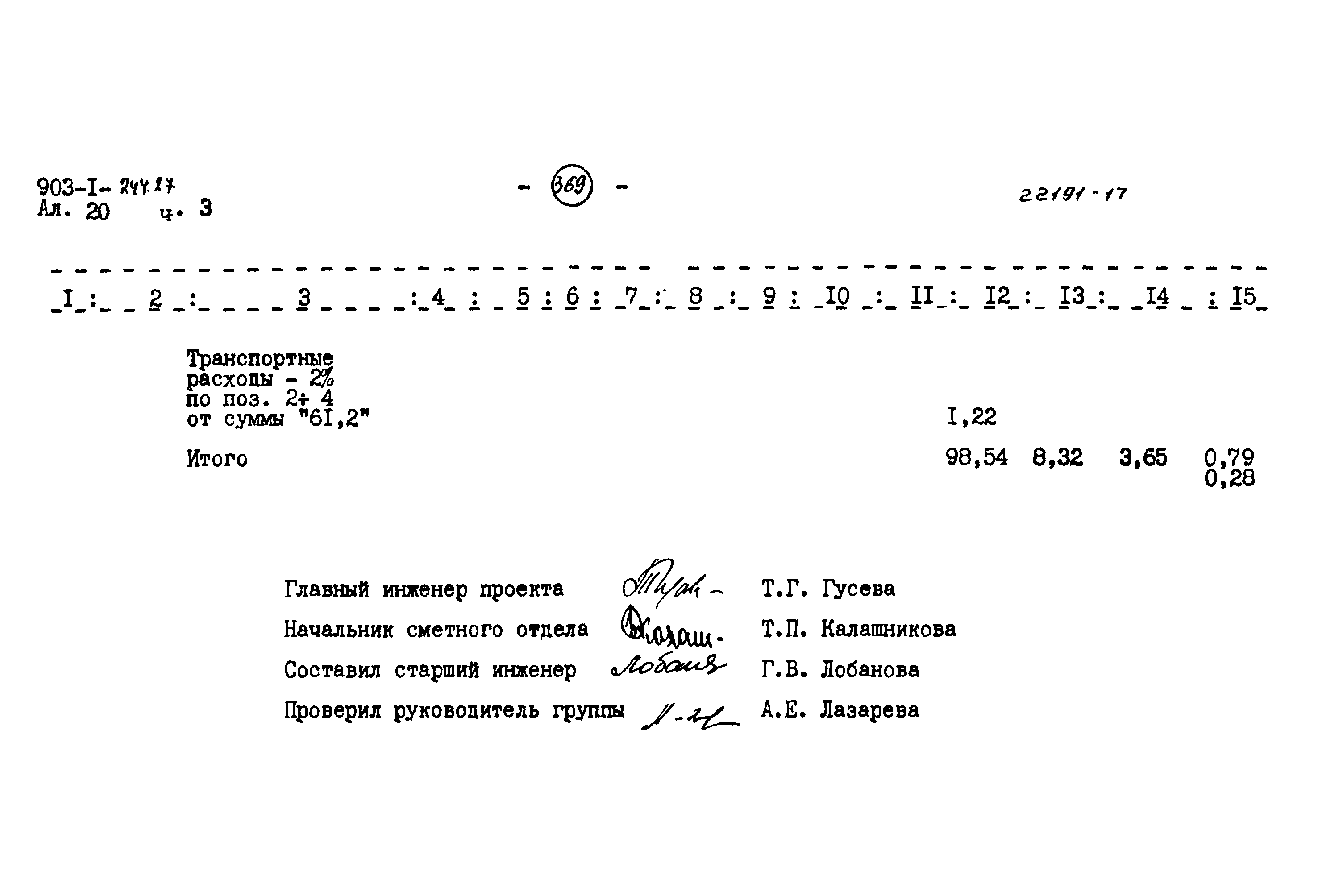 Типовой проект 903-1-244.87