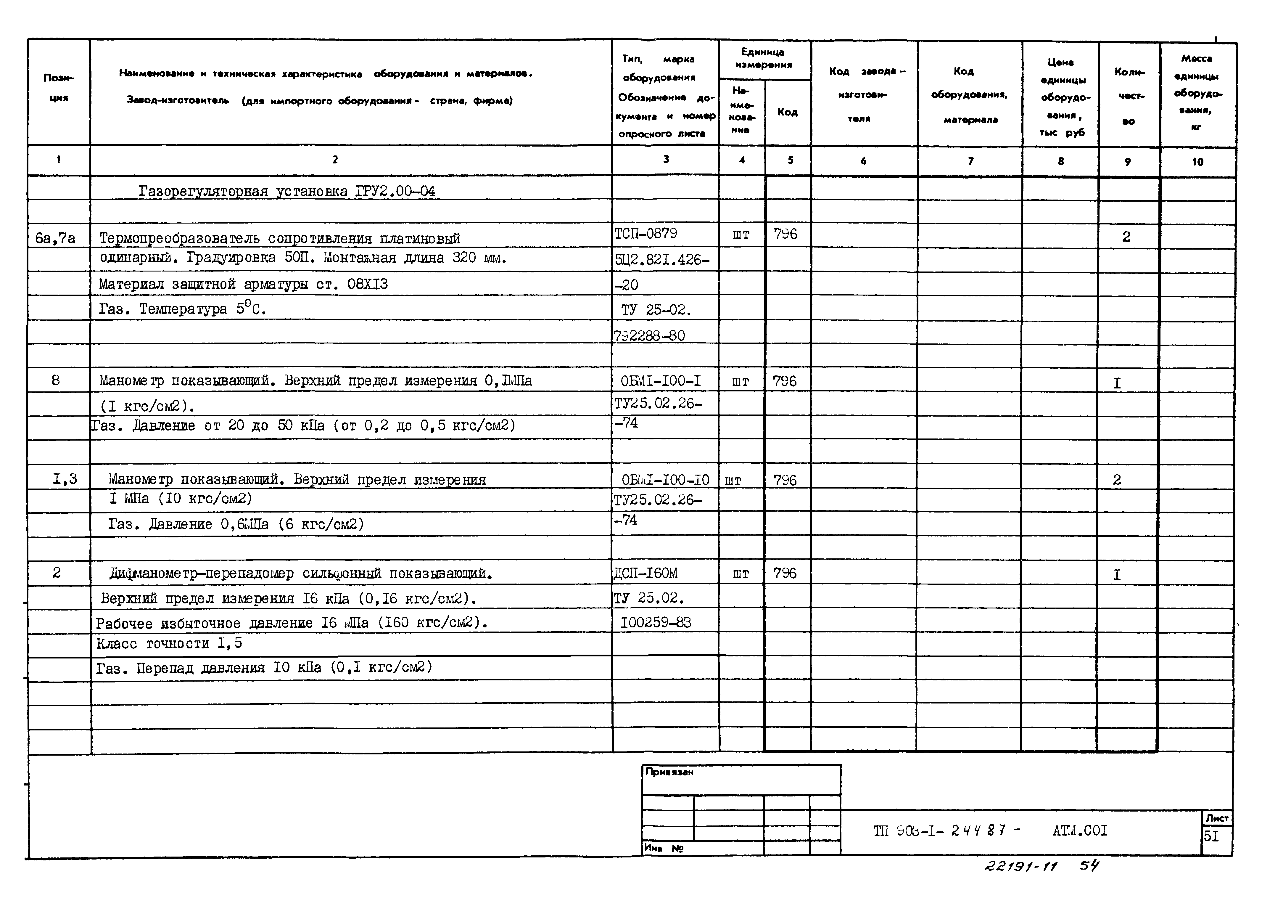Типовой проект 903-1-244.87