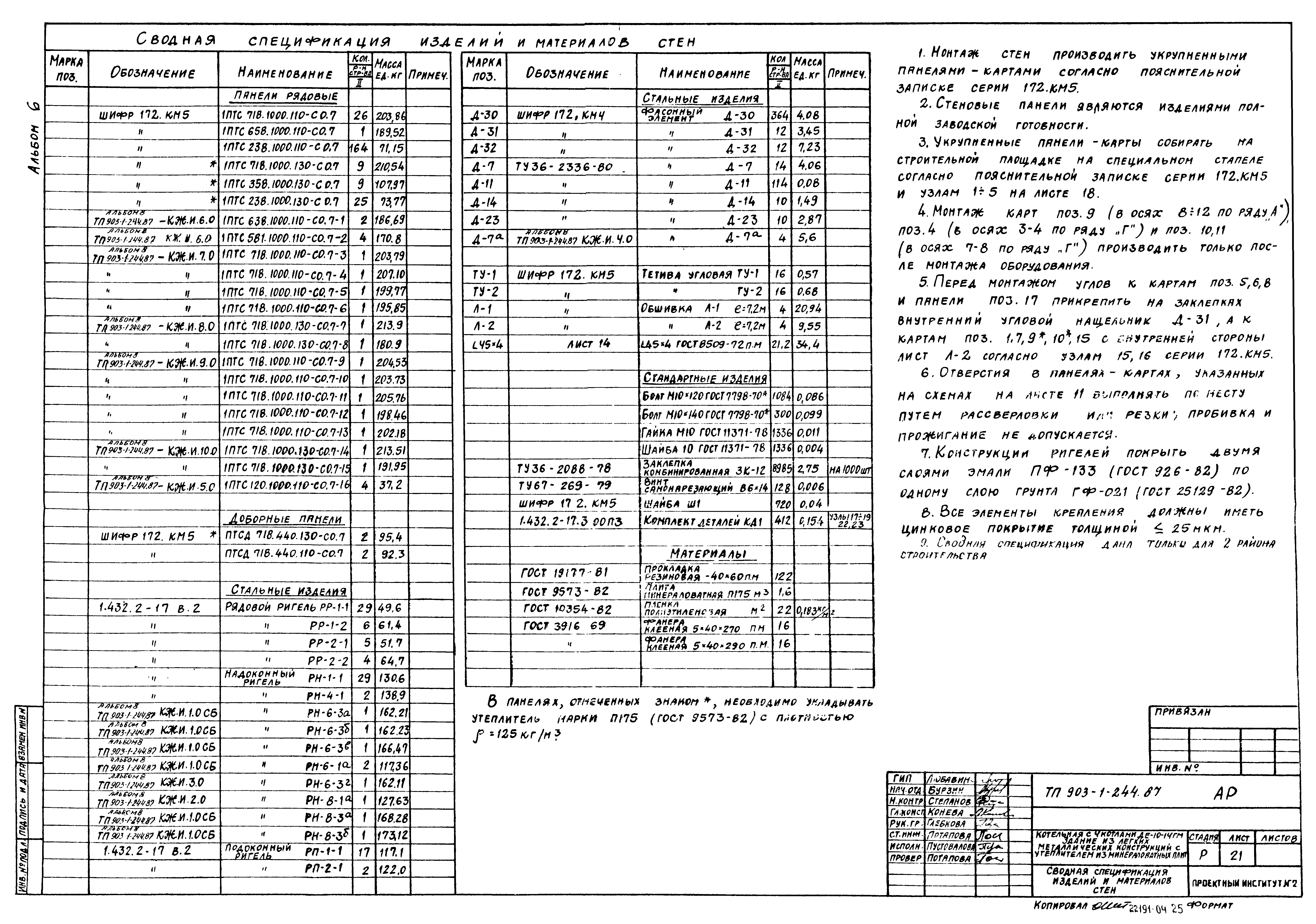 Типовой проект 903-1-244.87