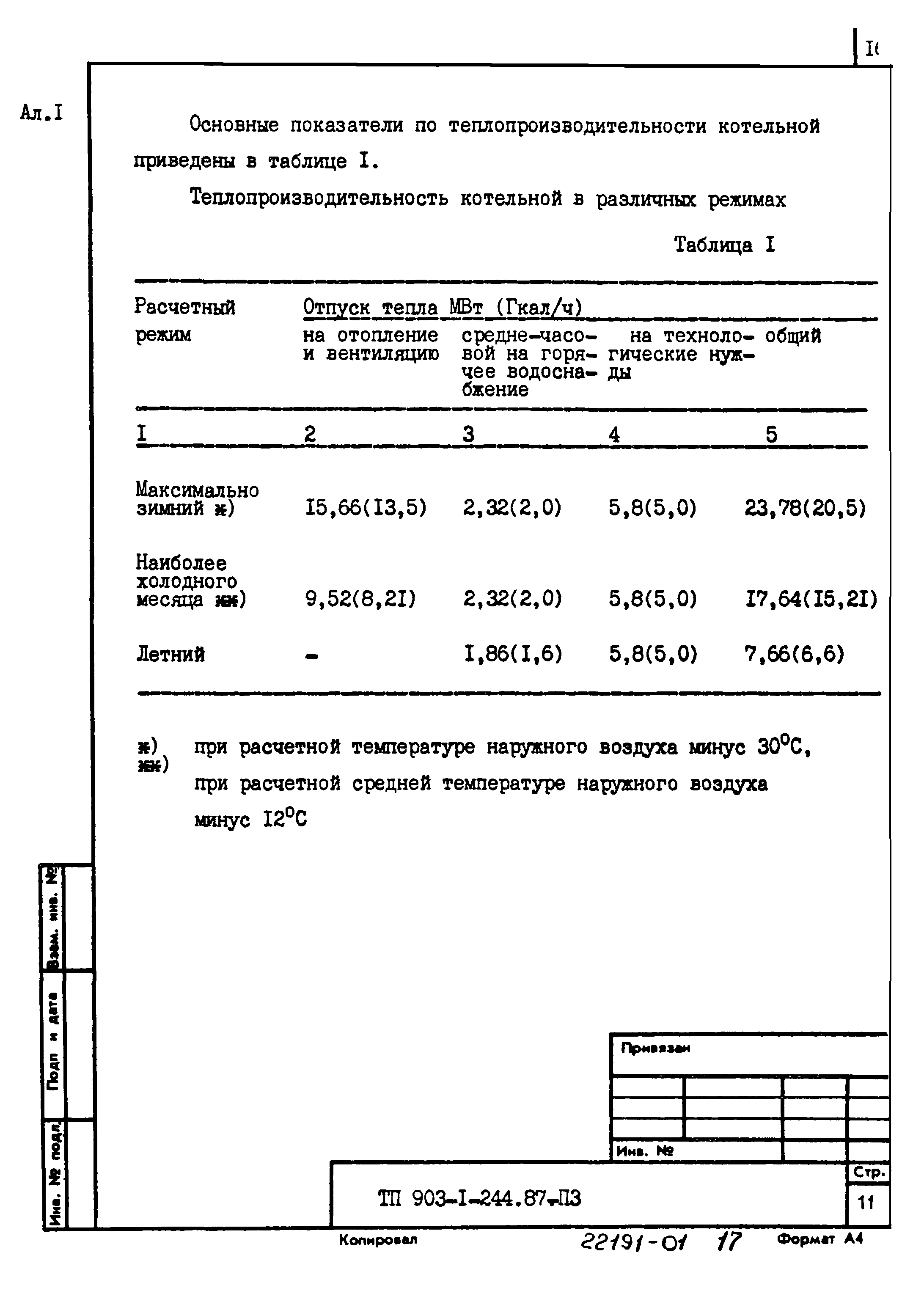 Типовой проект 903-1-244.87
