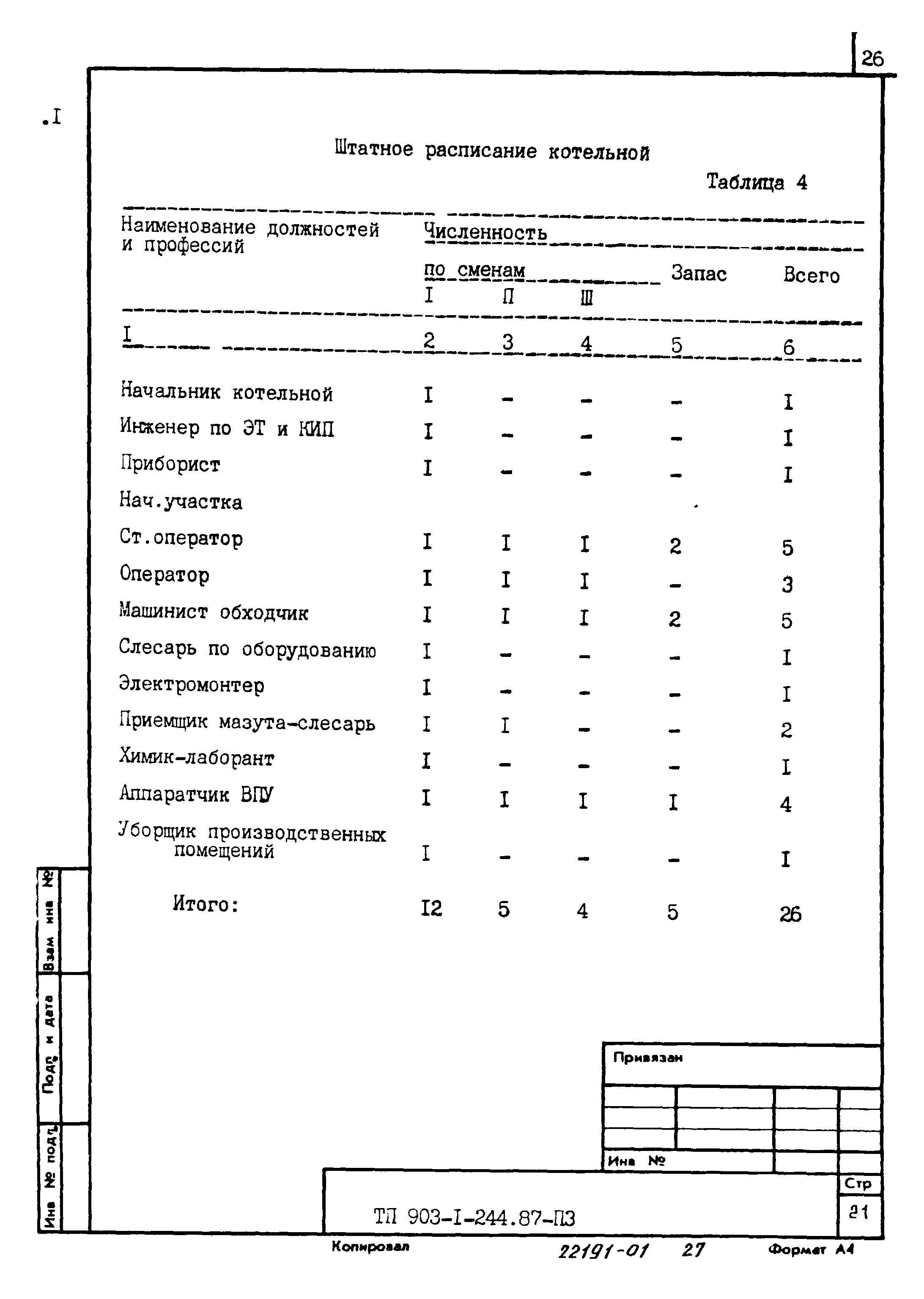 Типовой проект 903-1-244.87