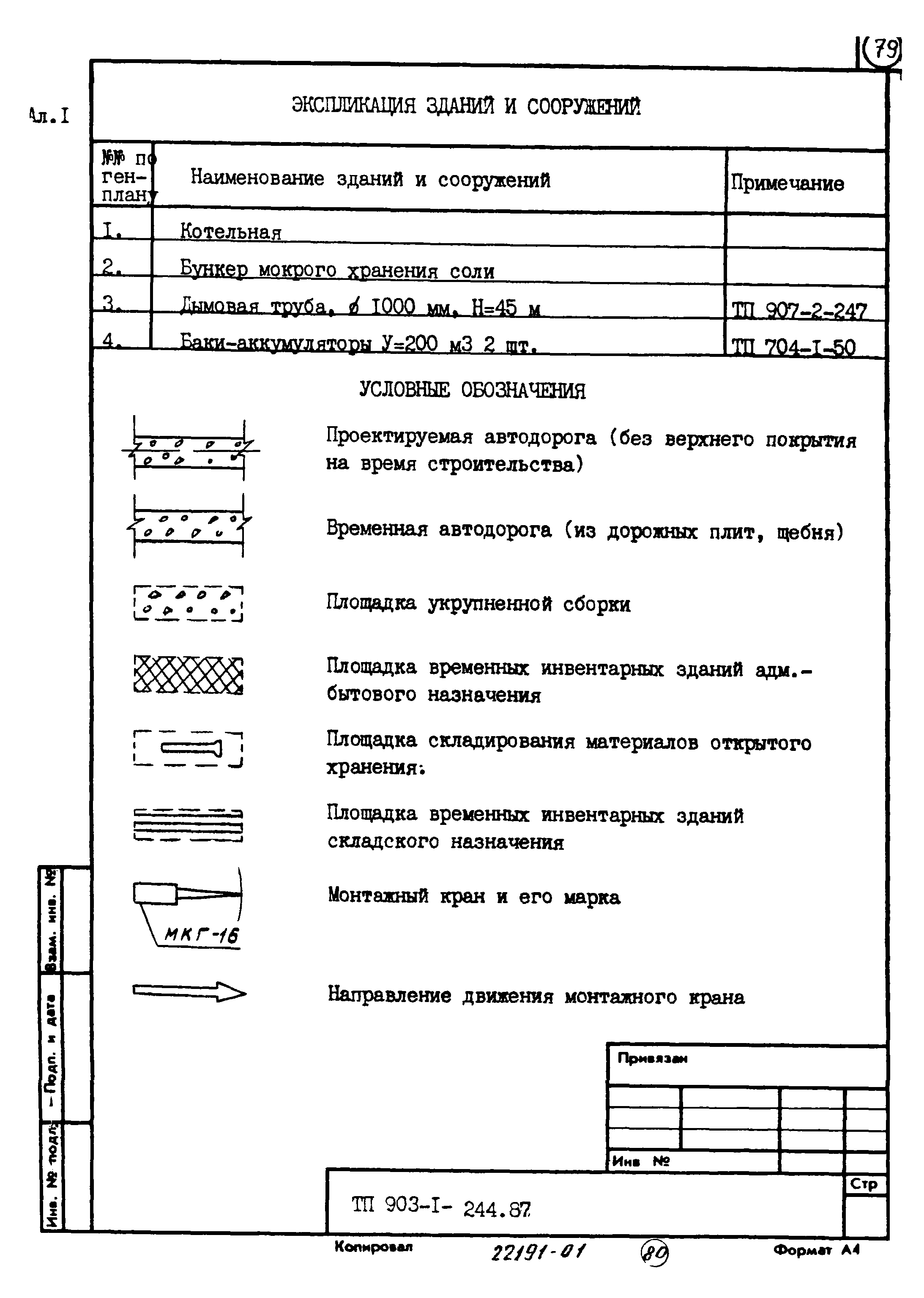 Типовой проект 903-1-244.87