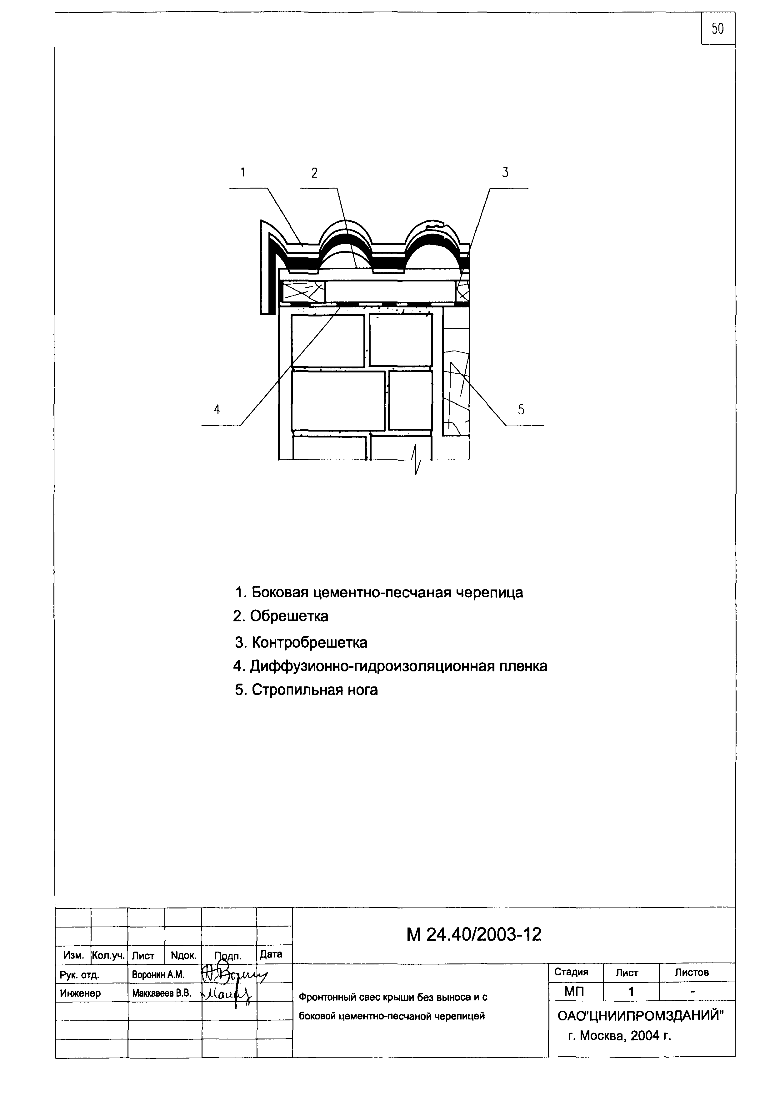Шифр М24.40/2003