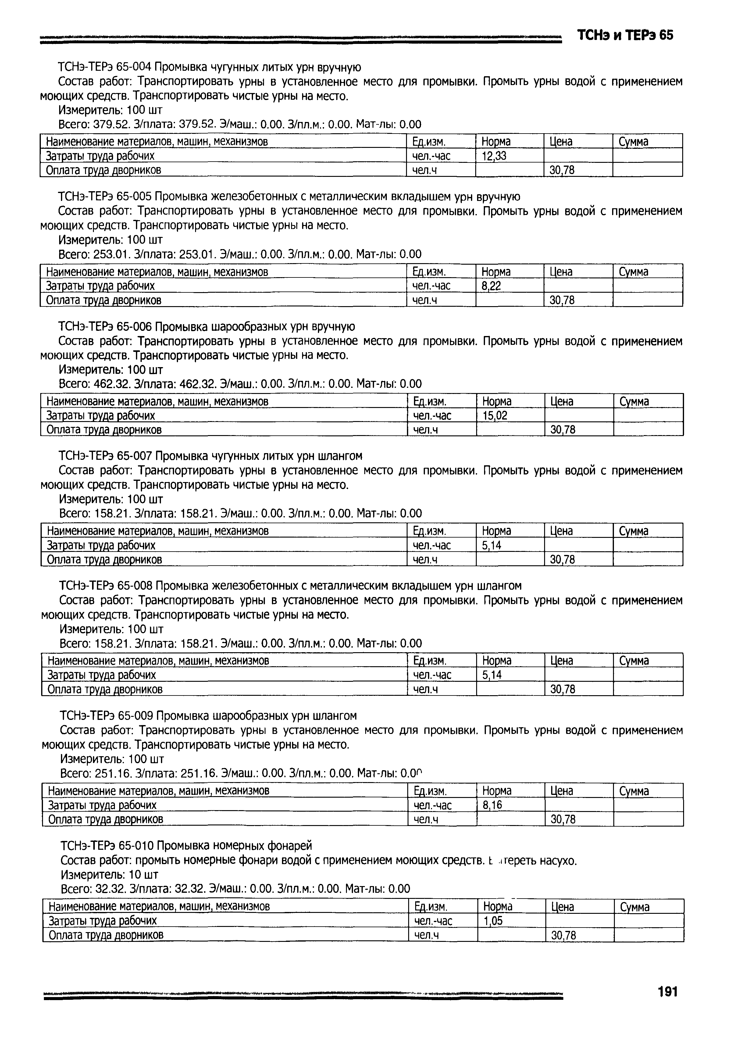ТСНэ и ТЕРэ 60