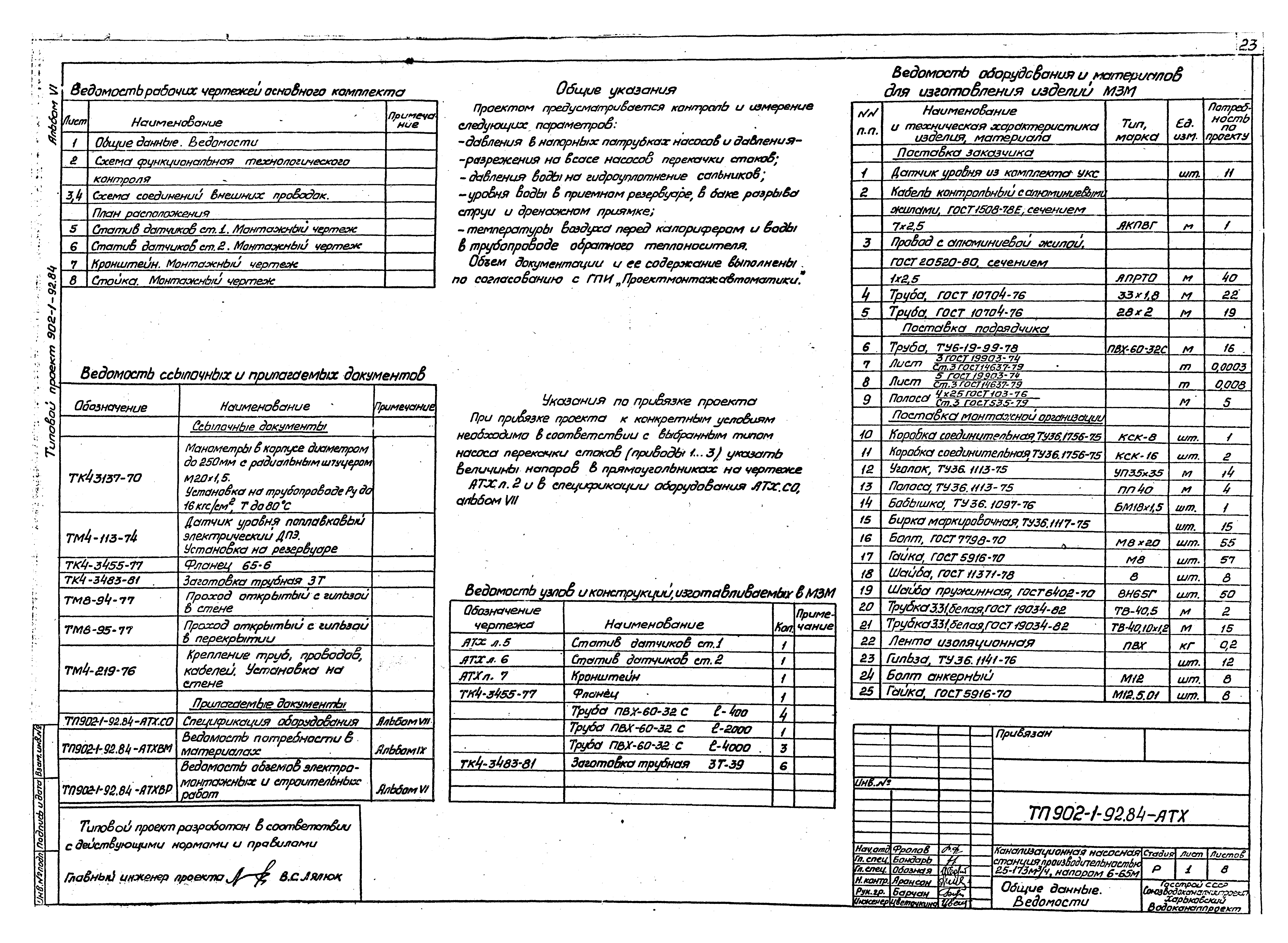 Типовой проект 902-1-95.84