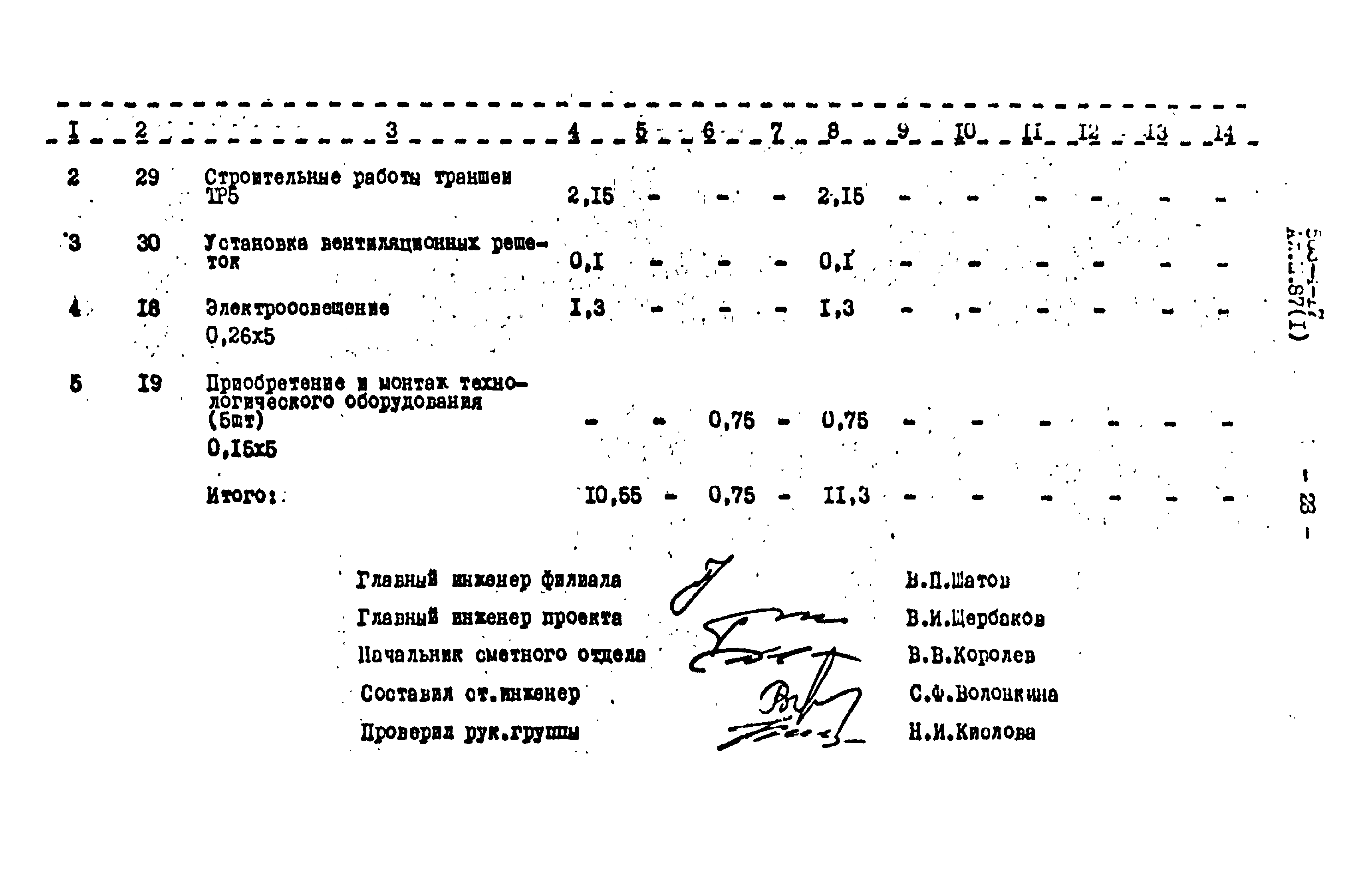 Типовой проект 503-4-17