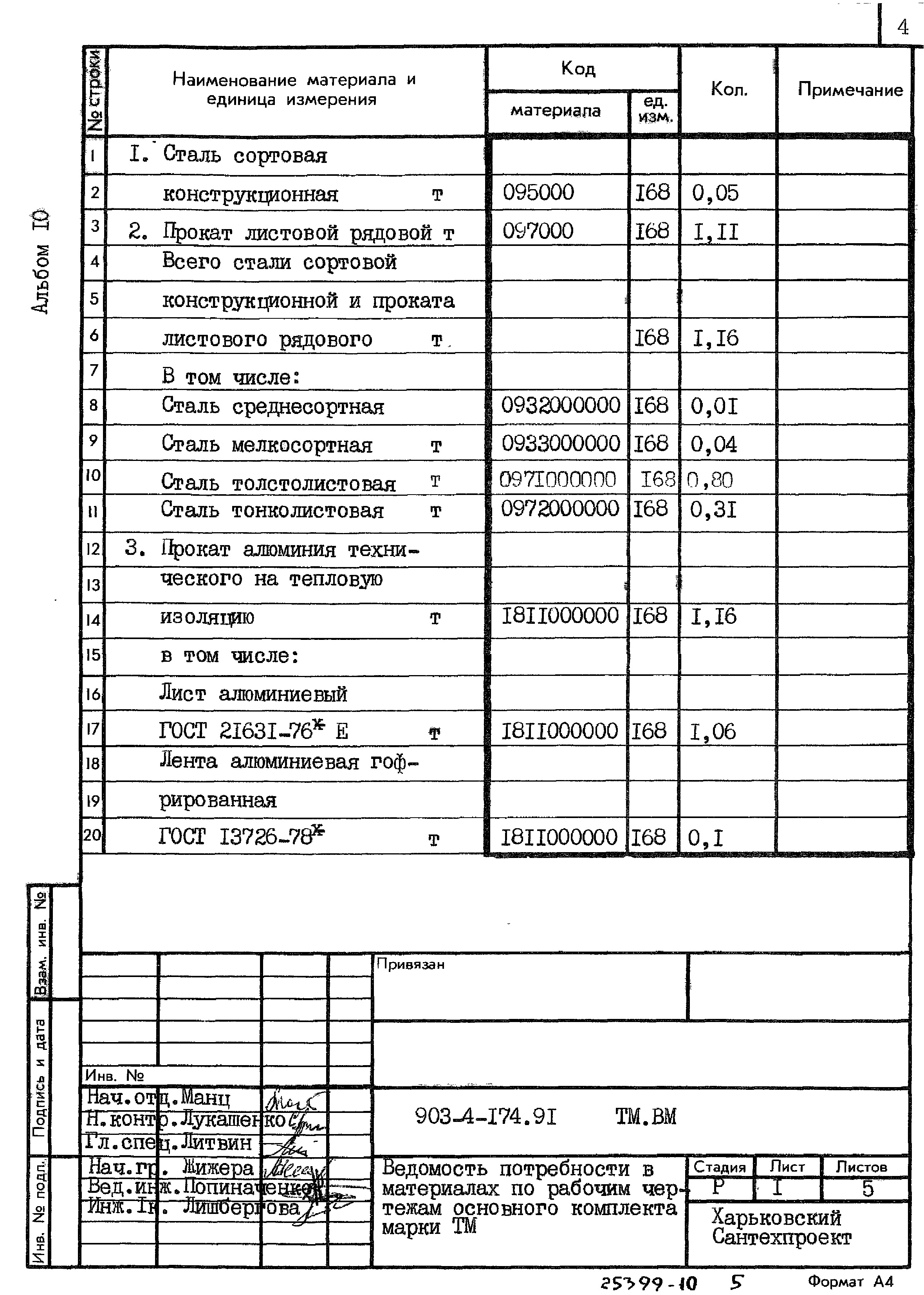 Типовой проект 903-4-174.91
